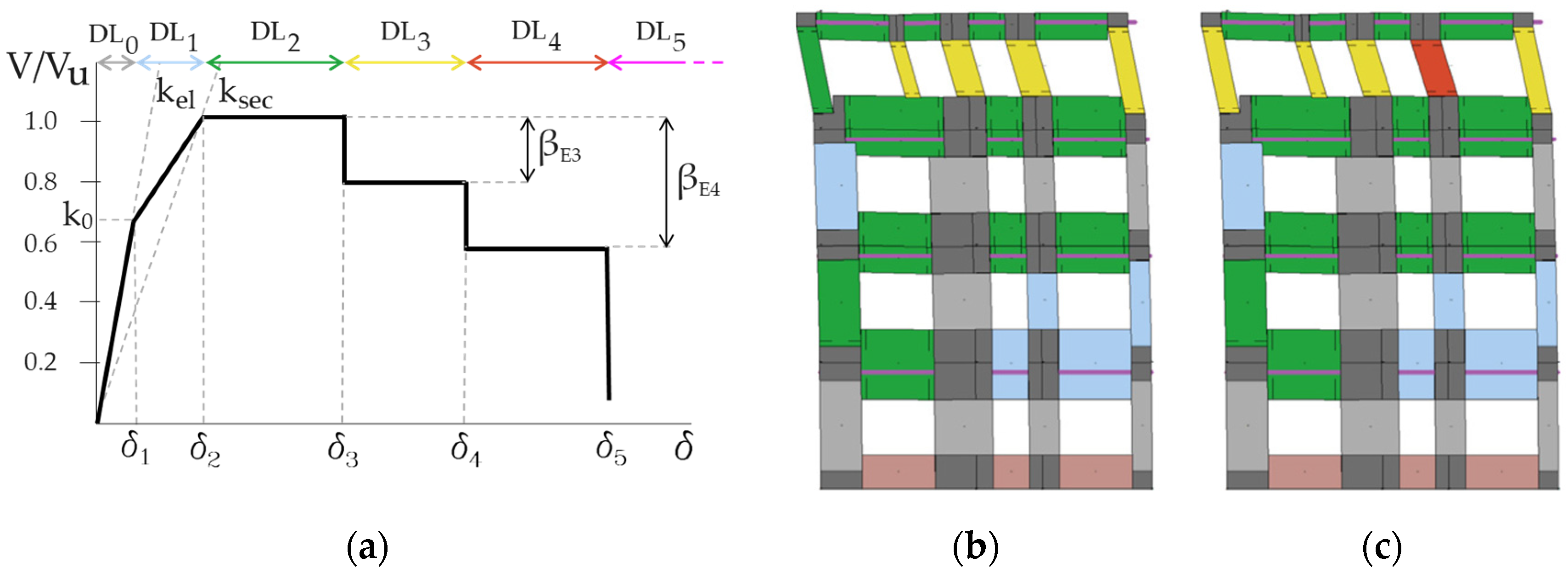 Applsci 14 01130 g001