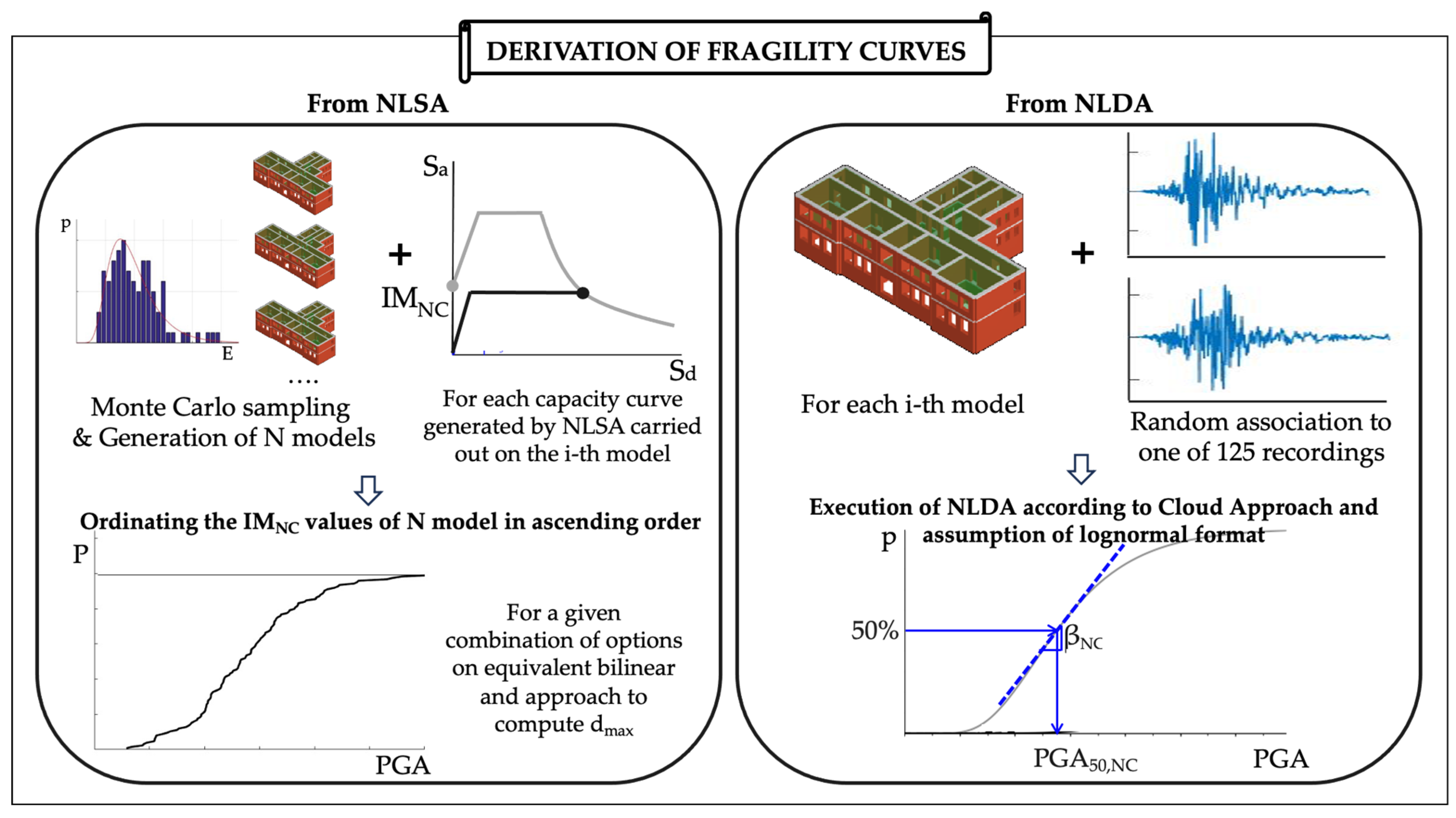 Applsci 14 01130 g003