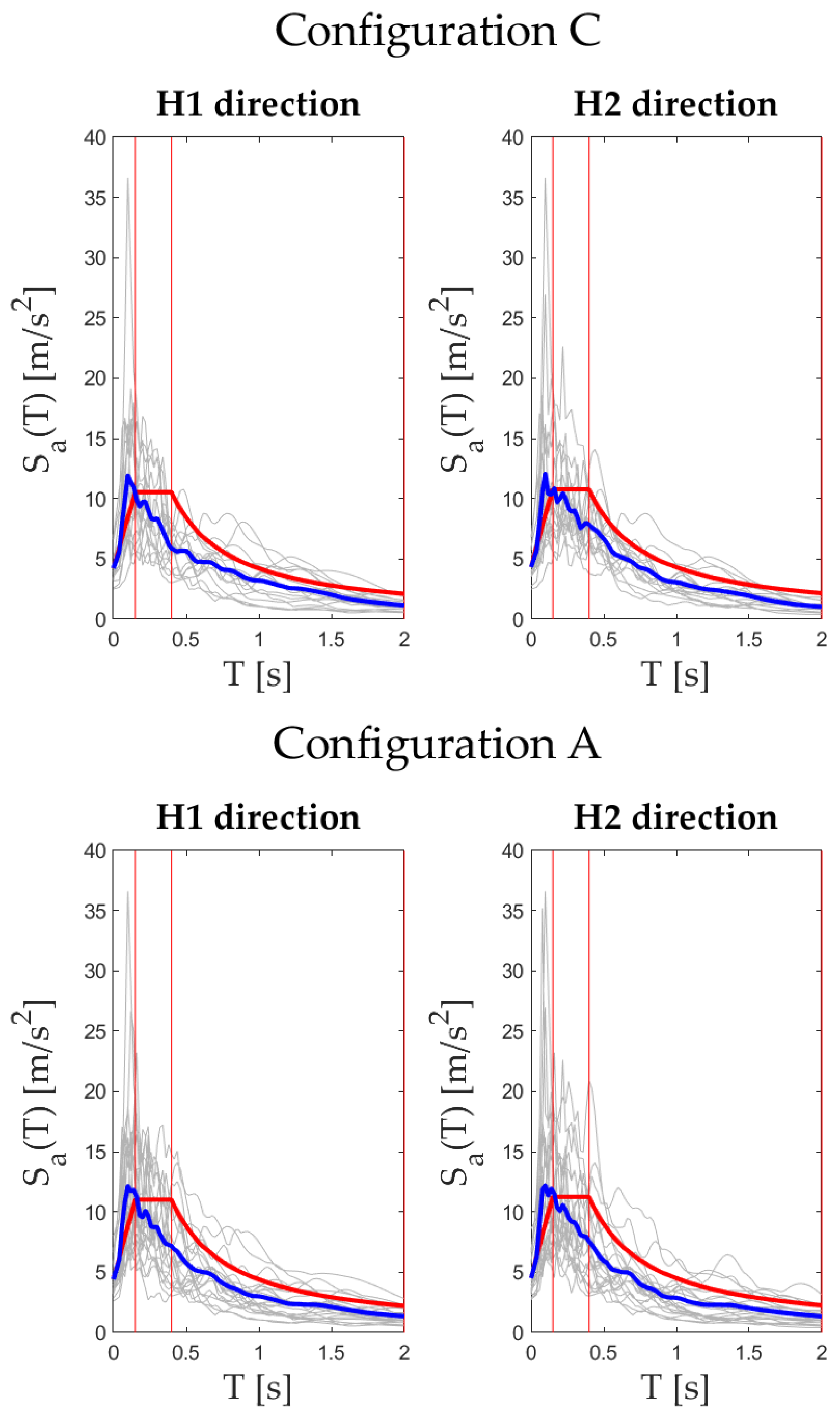 Applsci 14 01130 g004a