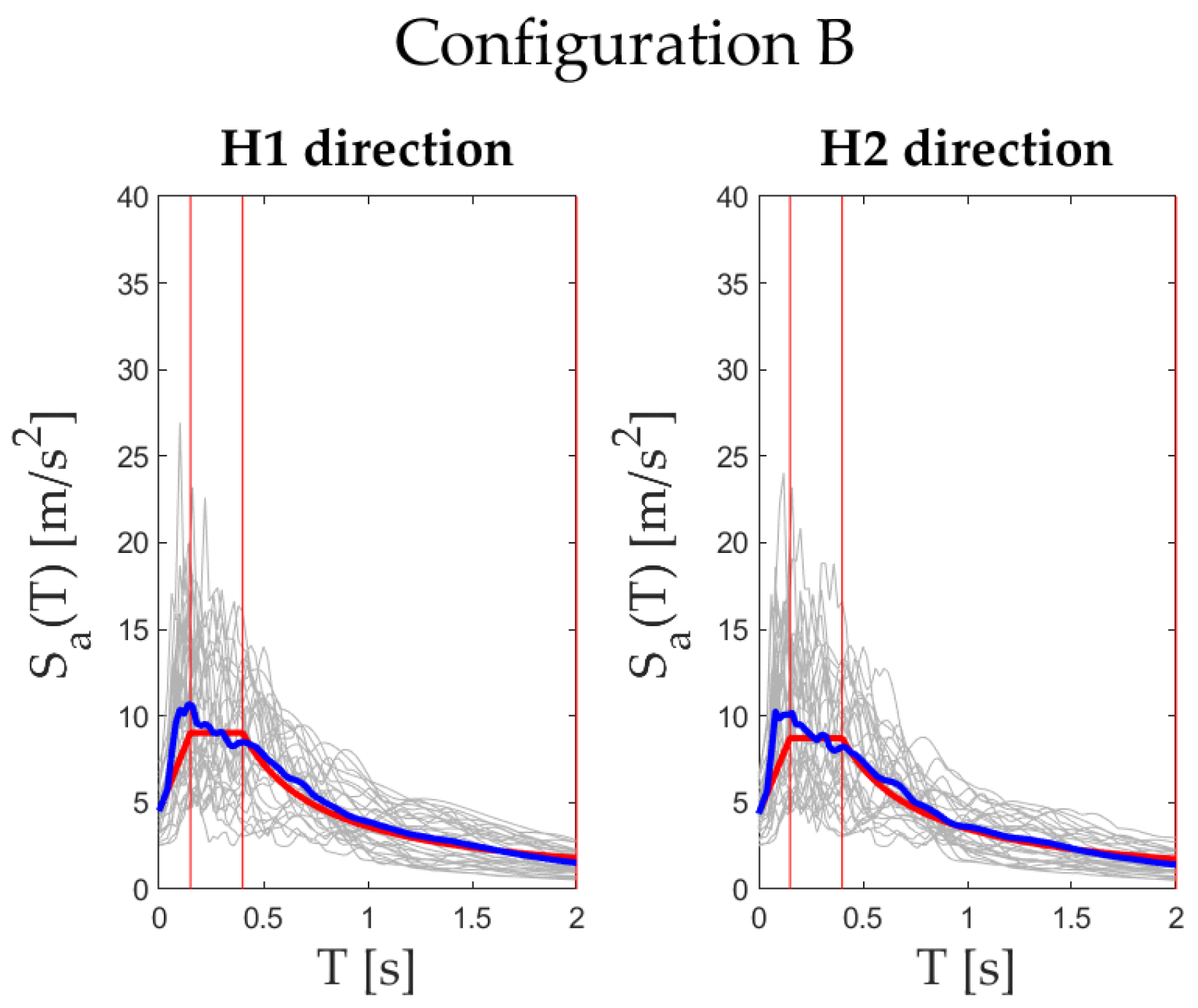 Applsci 14 01130 g005b