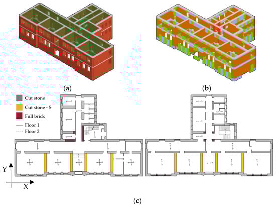 Applsci 14 01130 g006