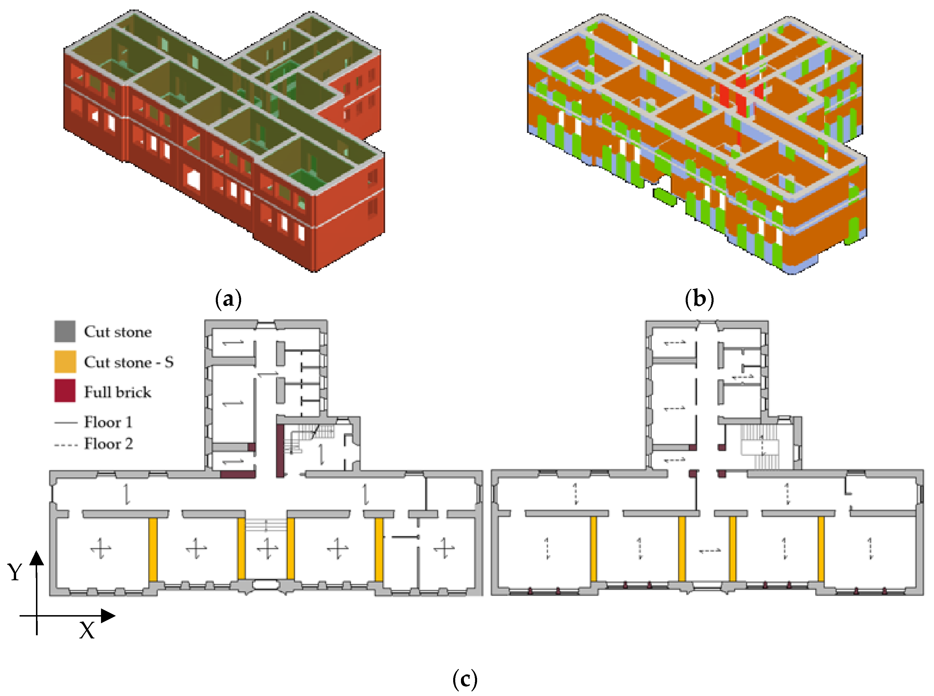 Applsci 14 01130 g006
