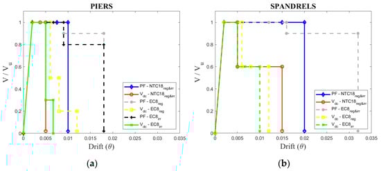 Applsci 14 01130 g007