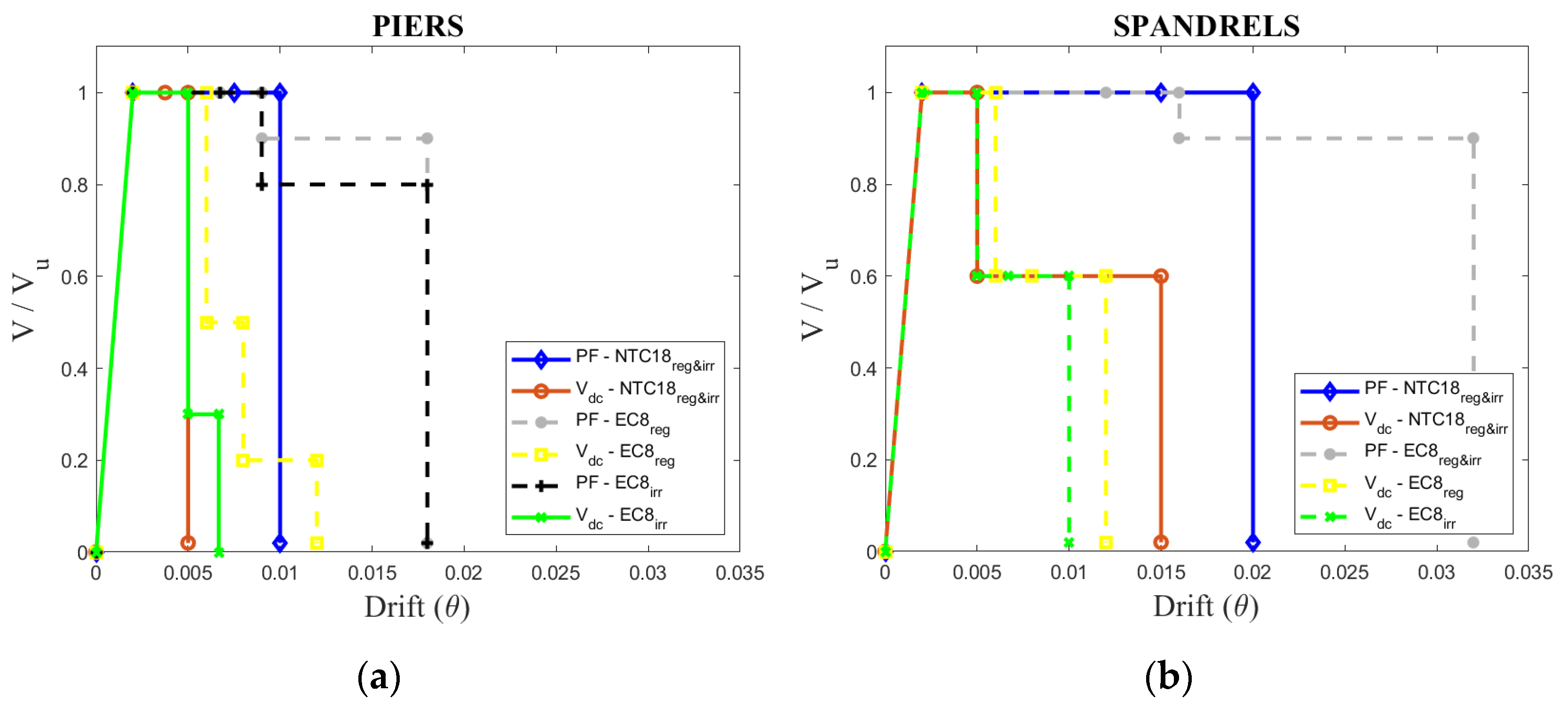 Applsci 14 01130 g007