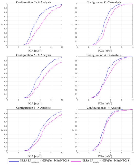 Applsci 14 01130 g008