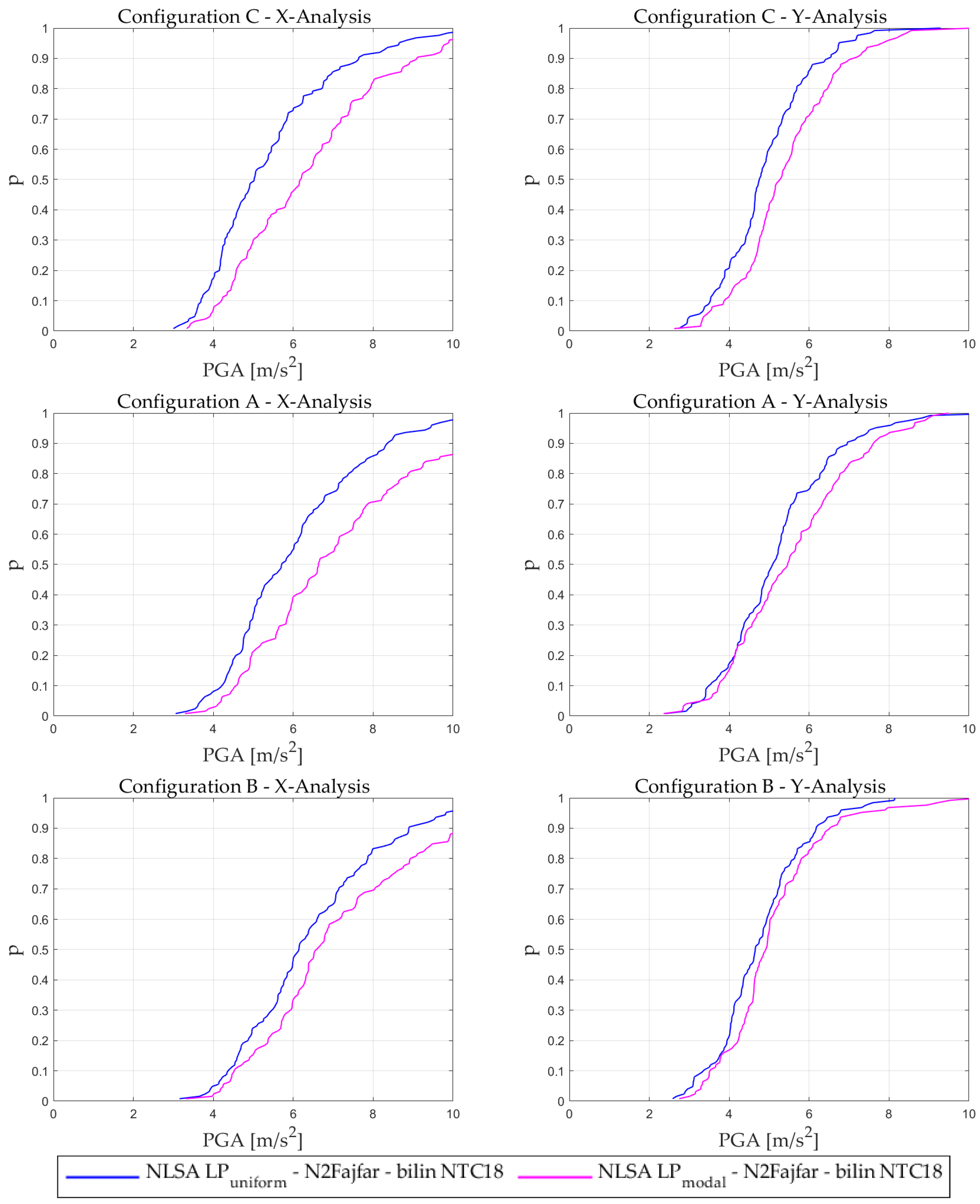 Applsci 14 01130 g008