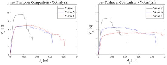 Applsci 14 01130 g009