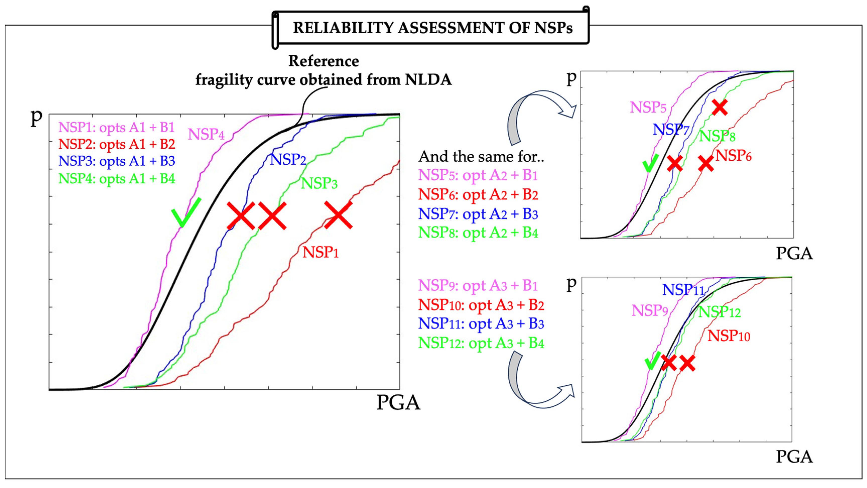 Applsci 14 01130 g010