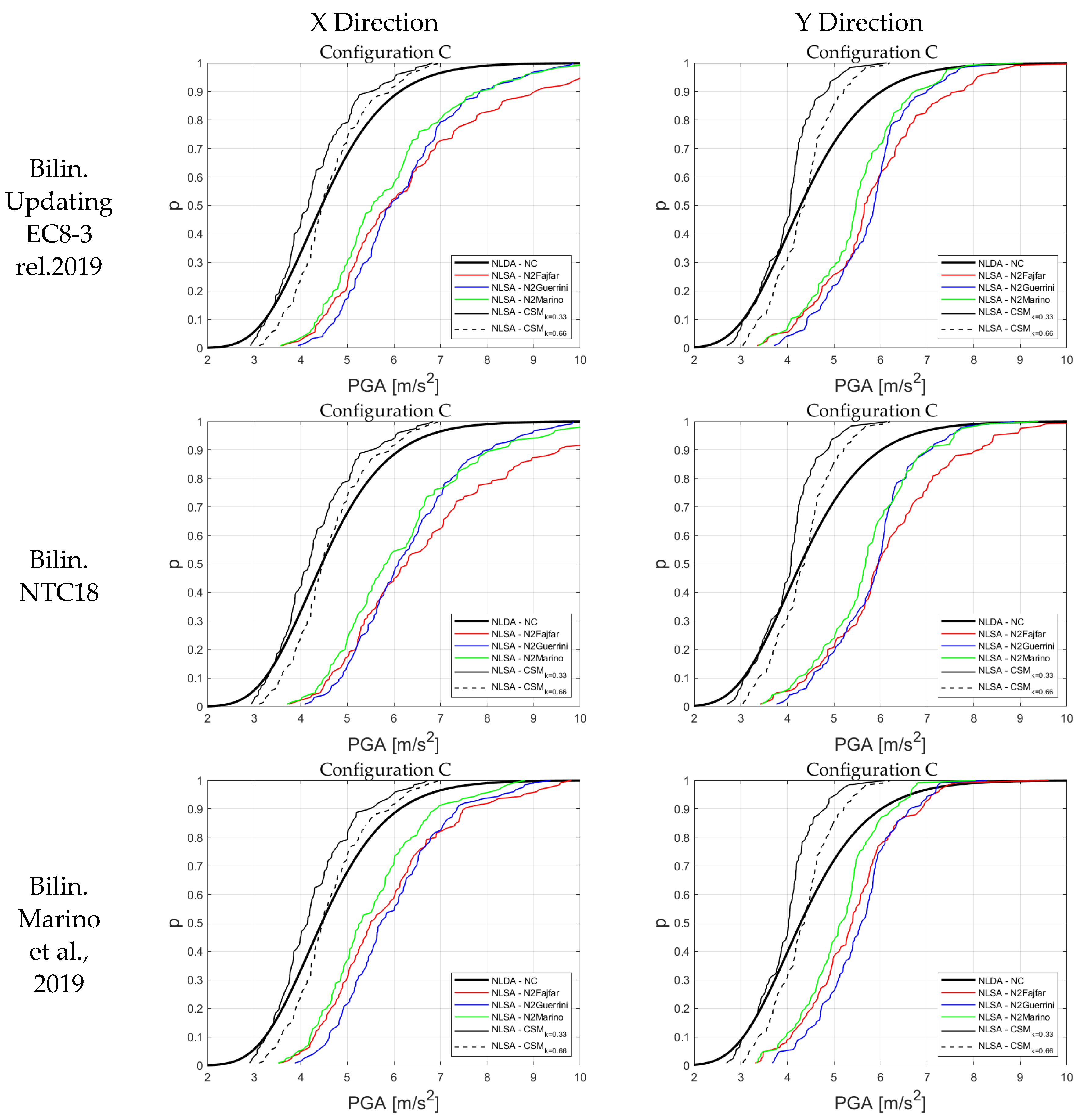 Applsci 14 01130 g011