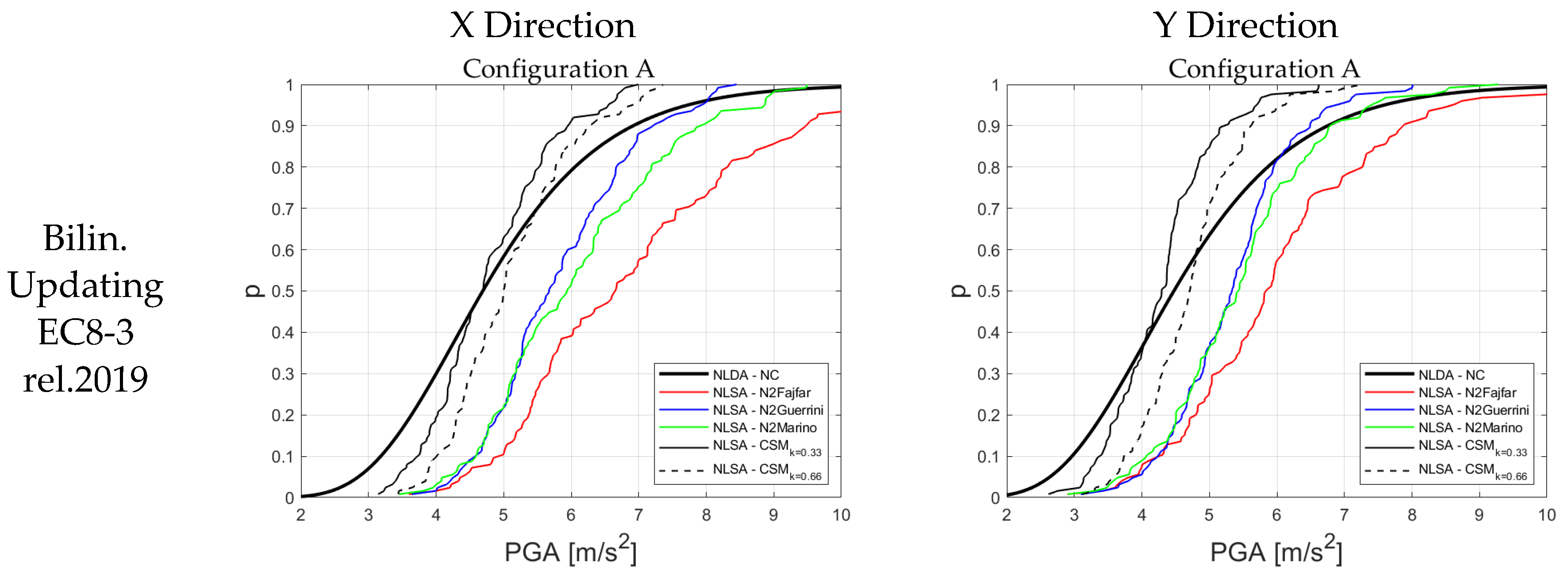 Applsci 14 01130 g012a