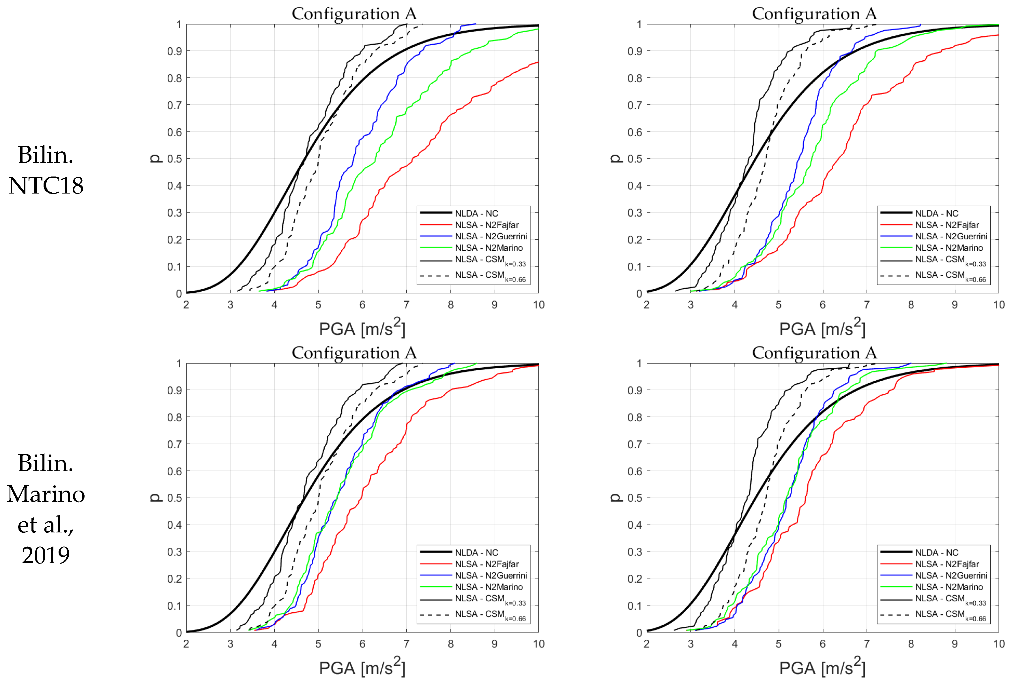 Applsci 14 01130 g012b