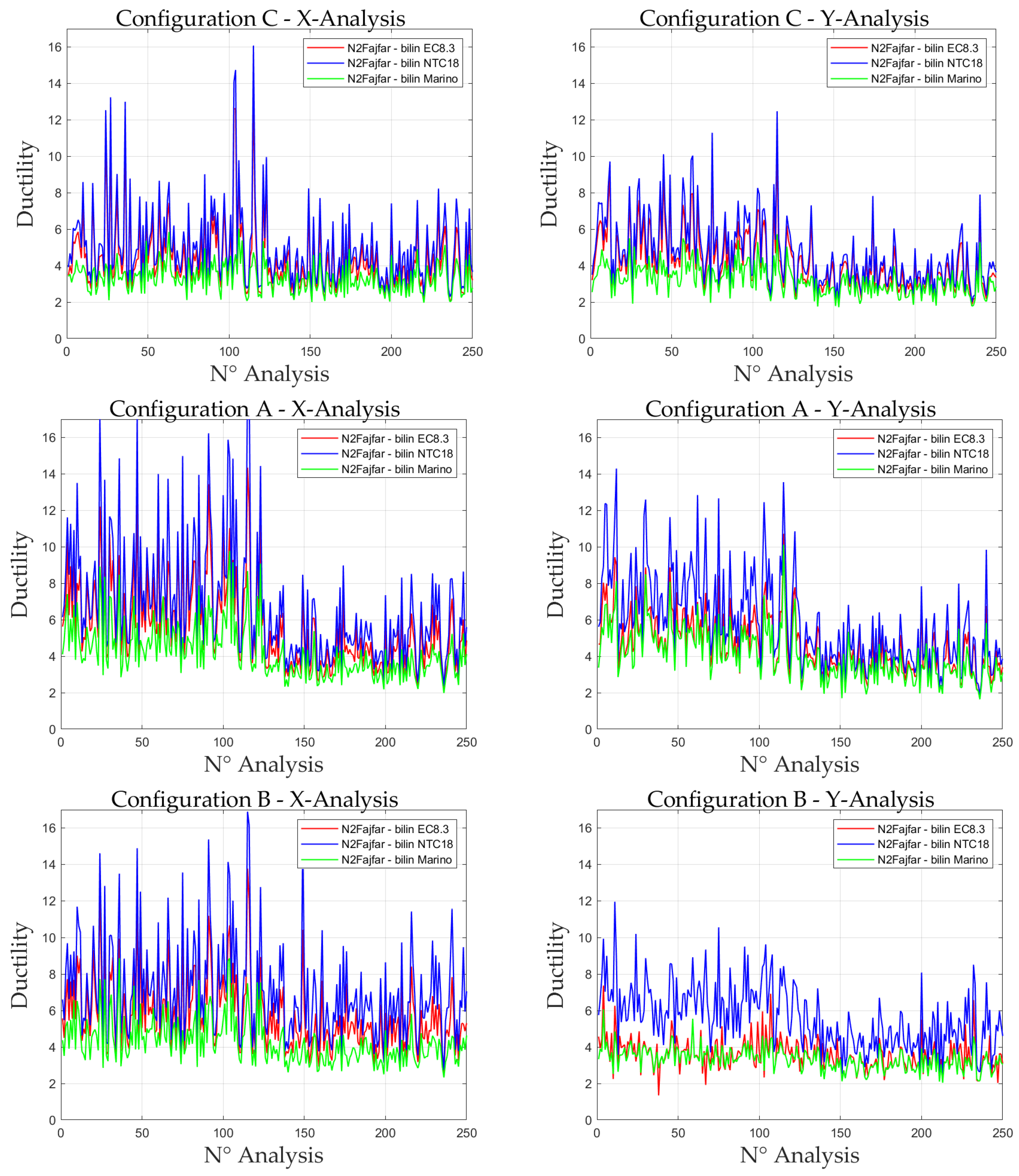 Applsci 14 01130 g016