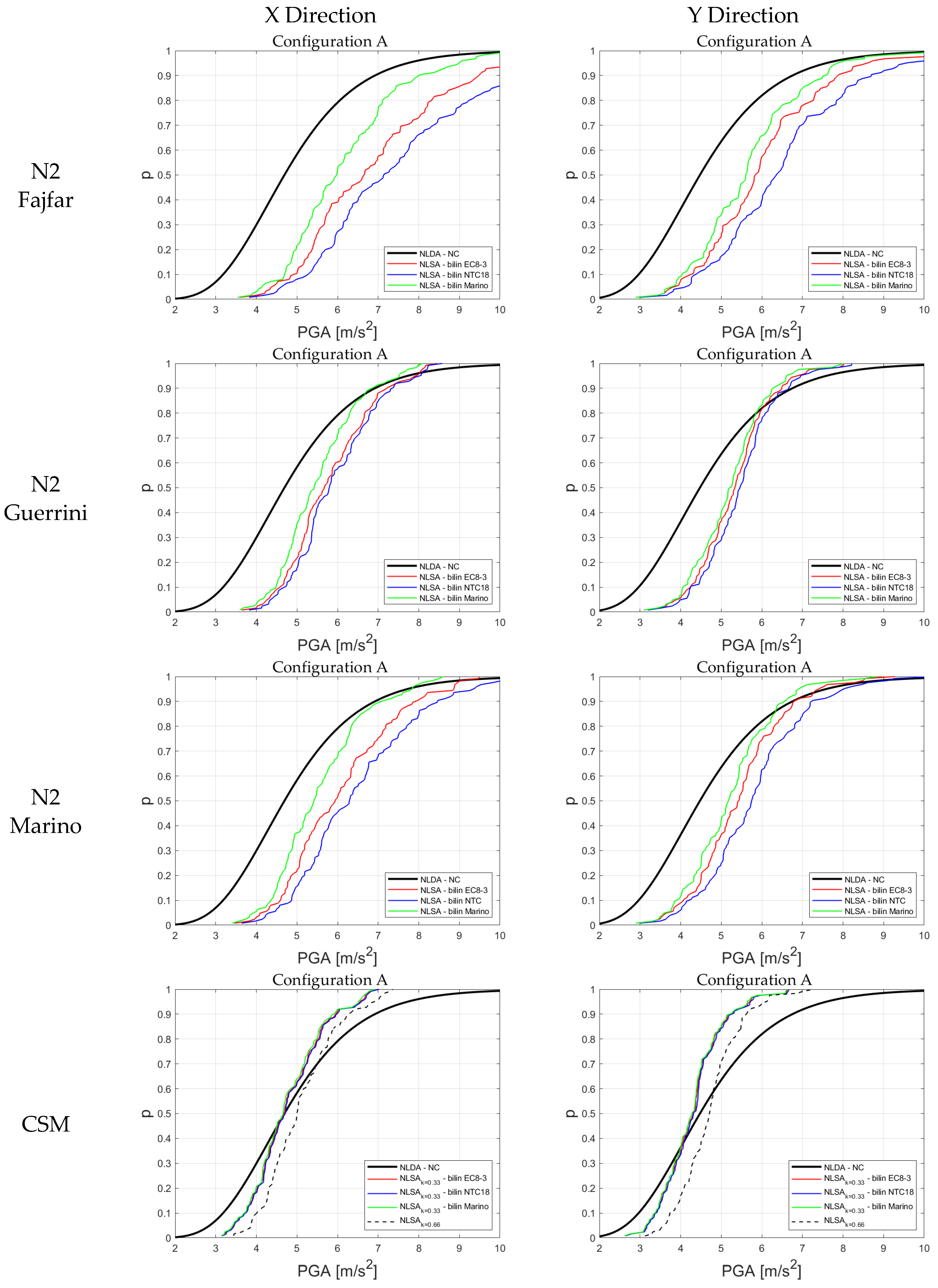 Applsci 14 01130 g019