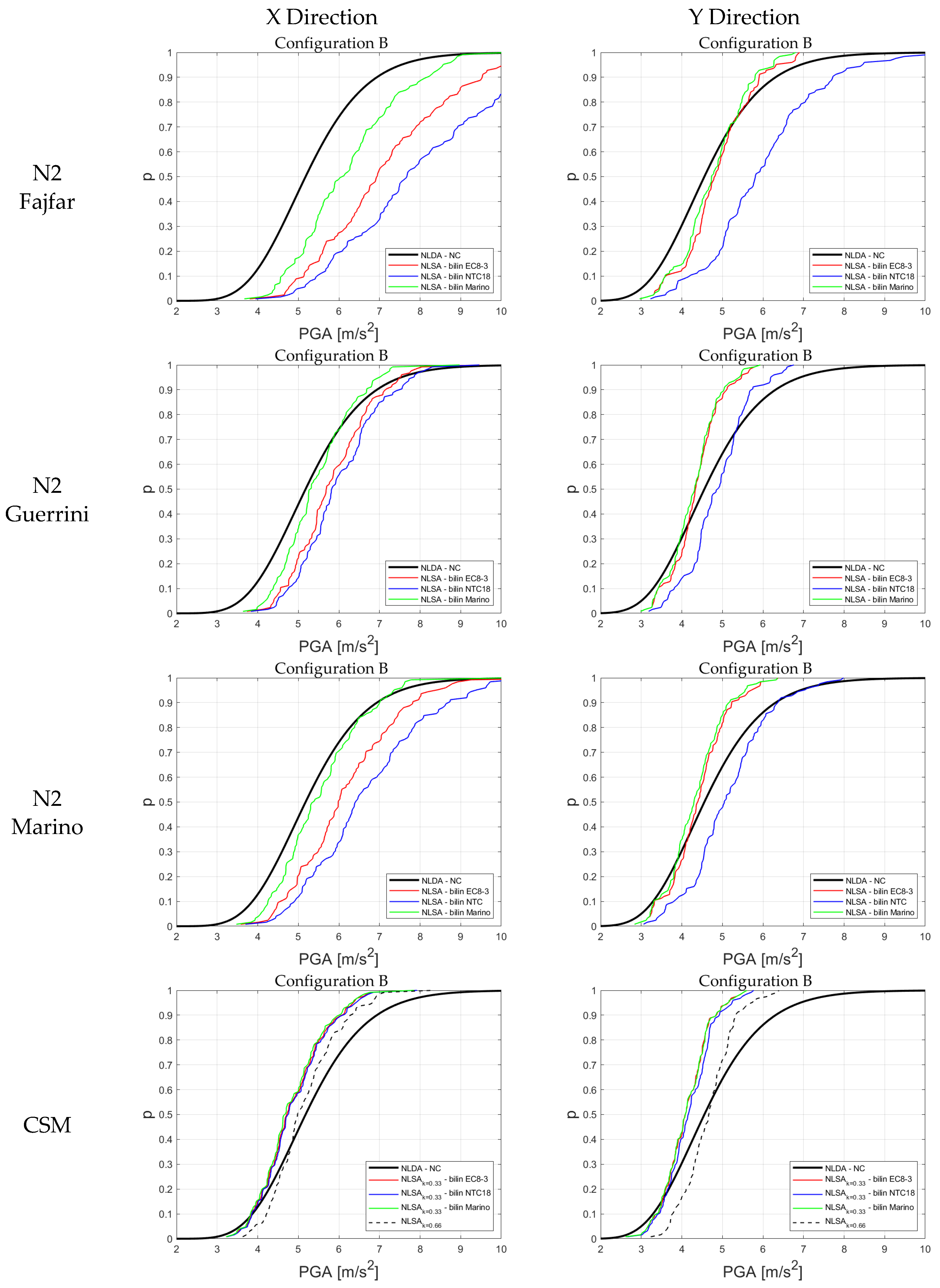 Applsci 14 01130 g020