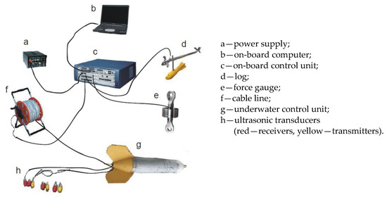 Applsci 14 01131 g007