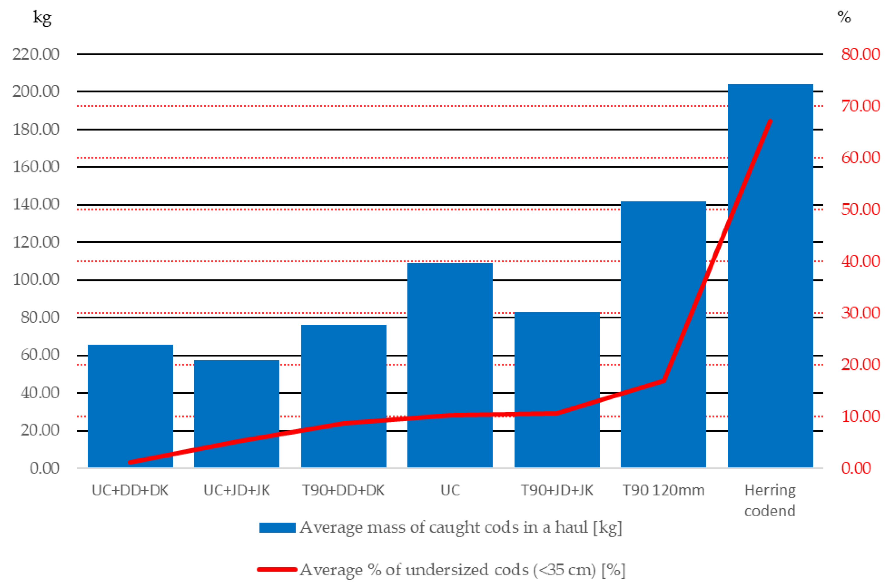 Applsci 14 01131 g016