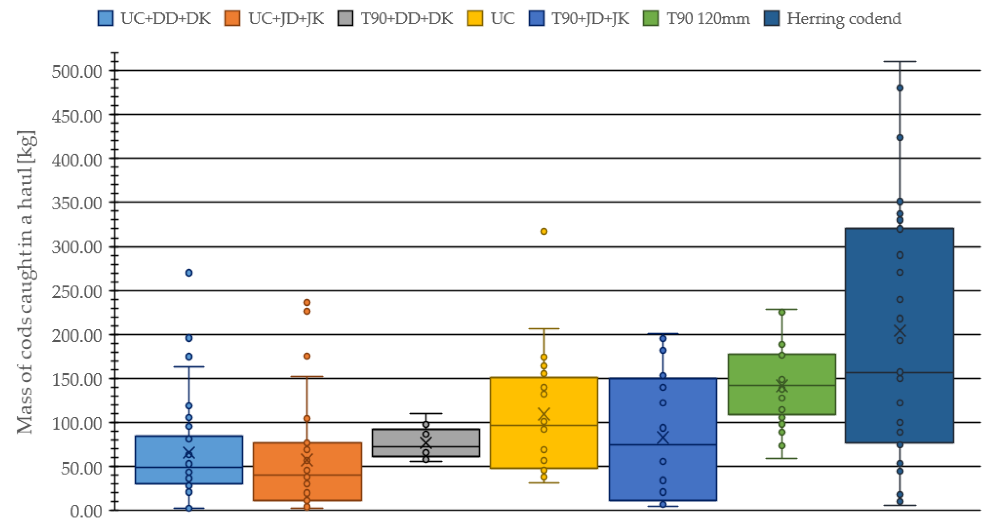 Applsci 14 01131 g017