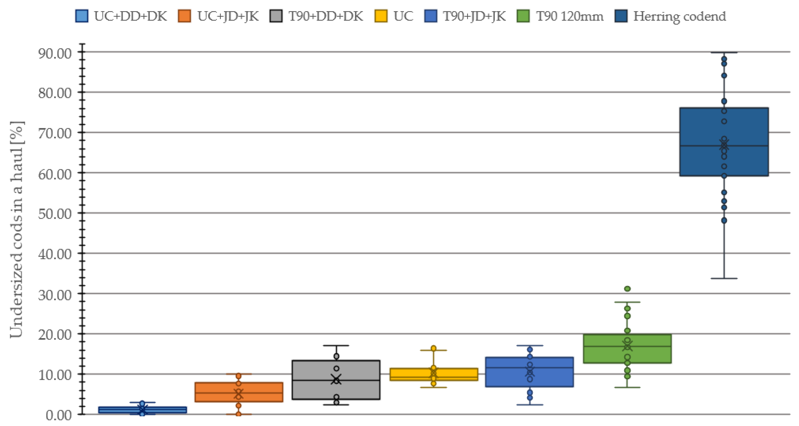 Applsci 14 01131 g018