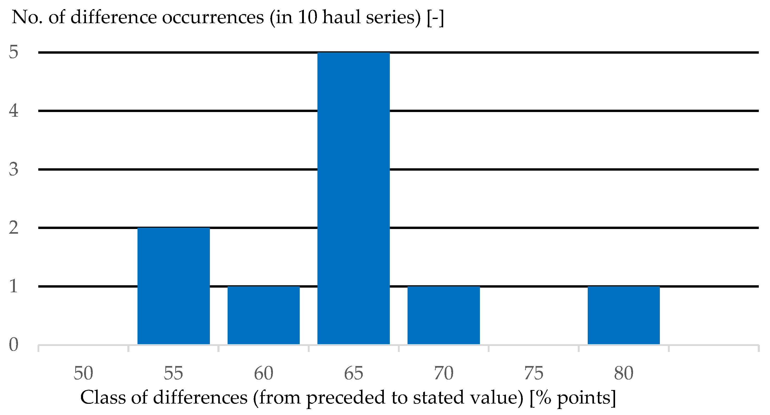 Applsci 14 01131 g019