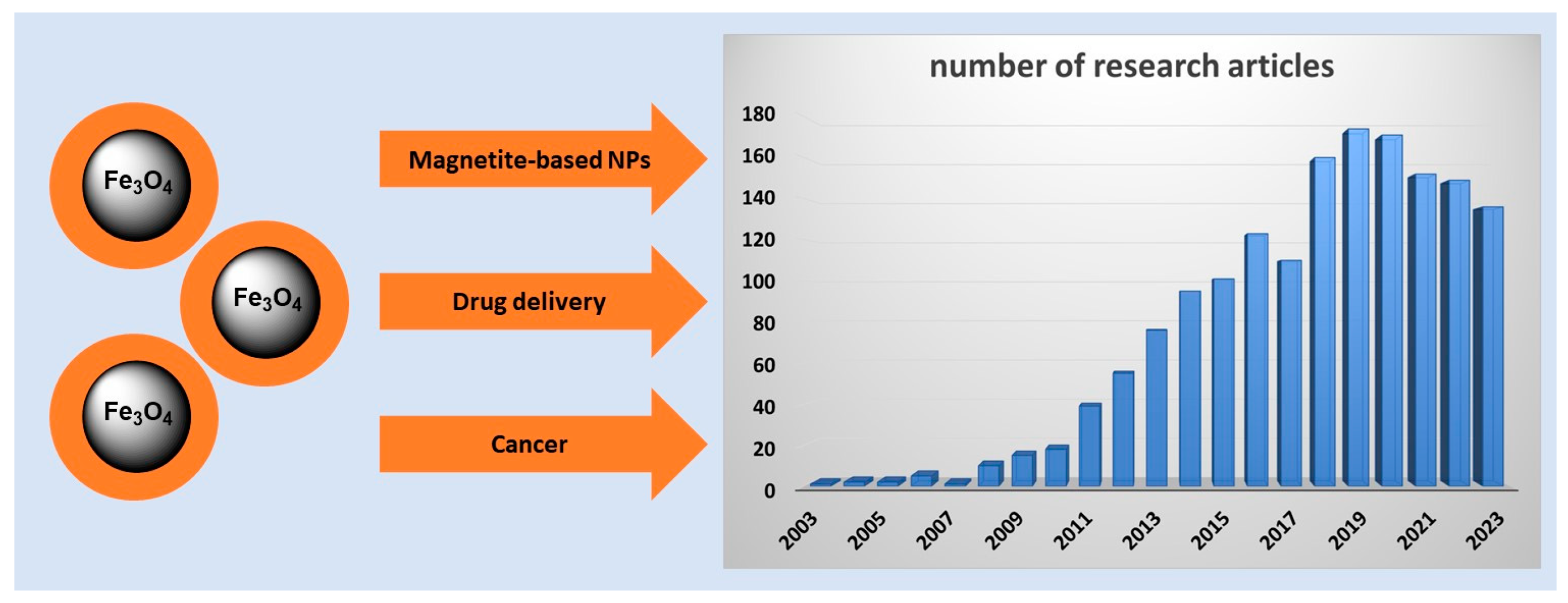 Applsci 14 01132 g001