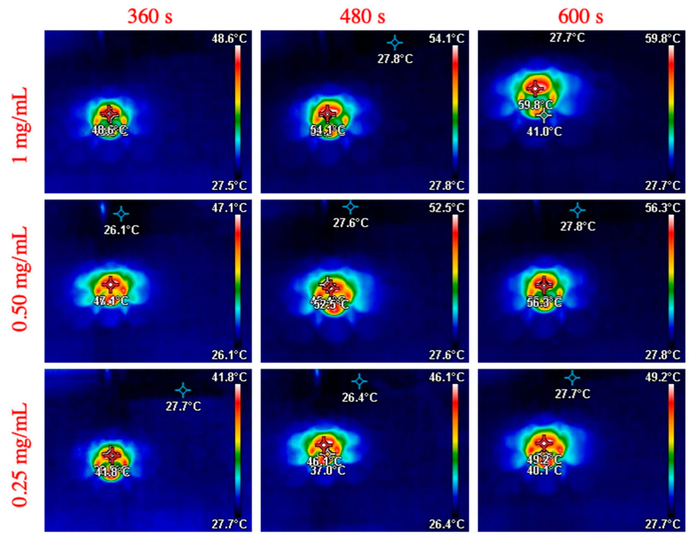 Applsci 14 01132 g007