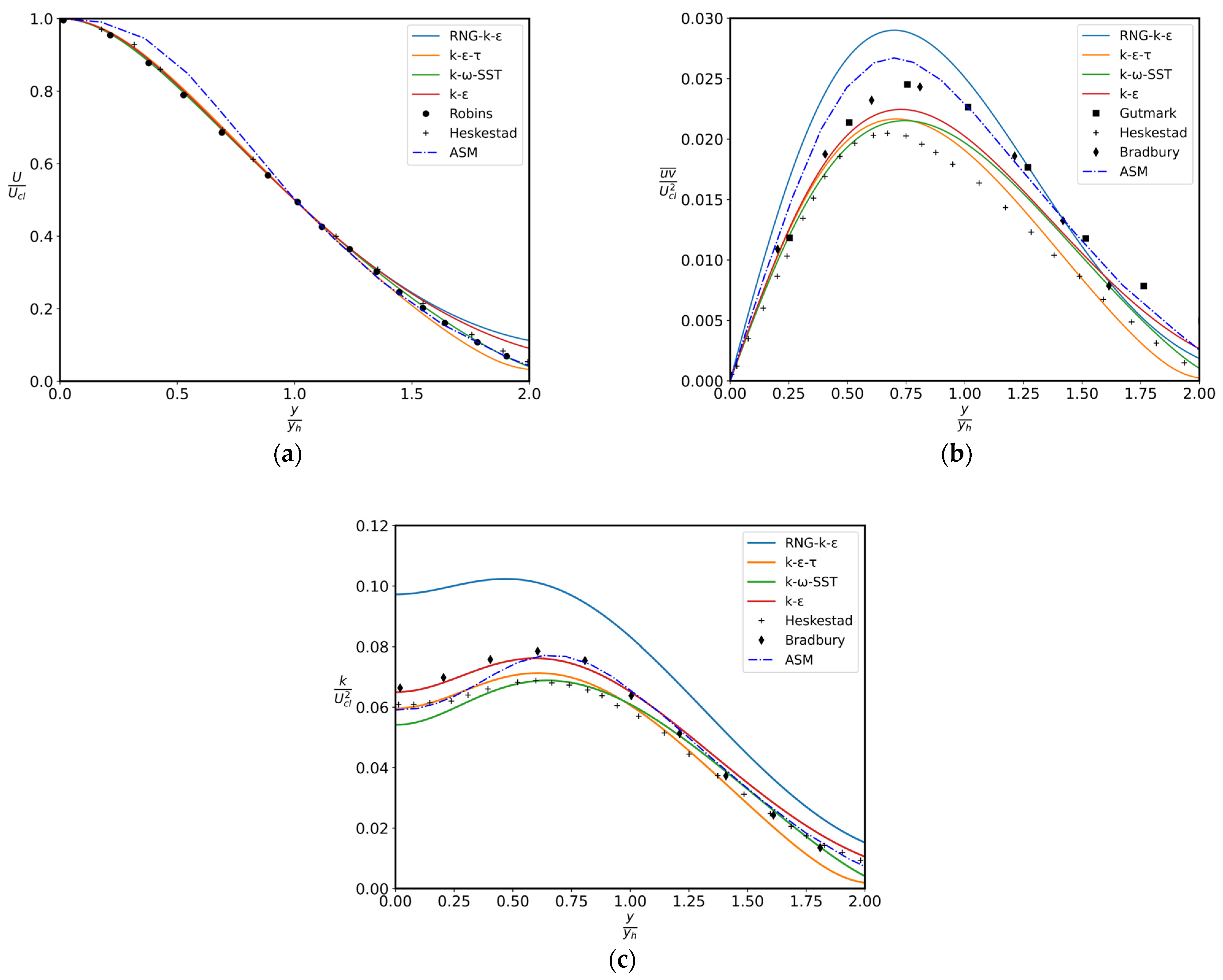 Applsci 14 01133 g002