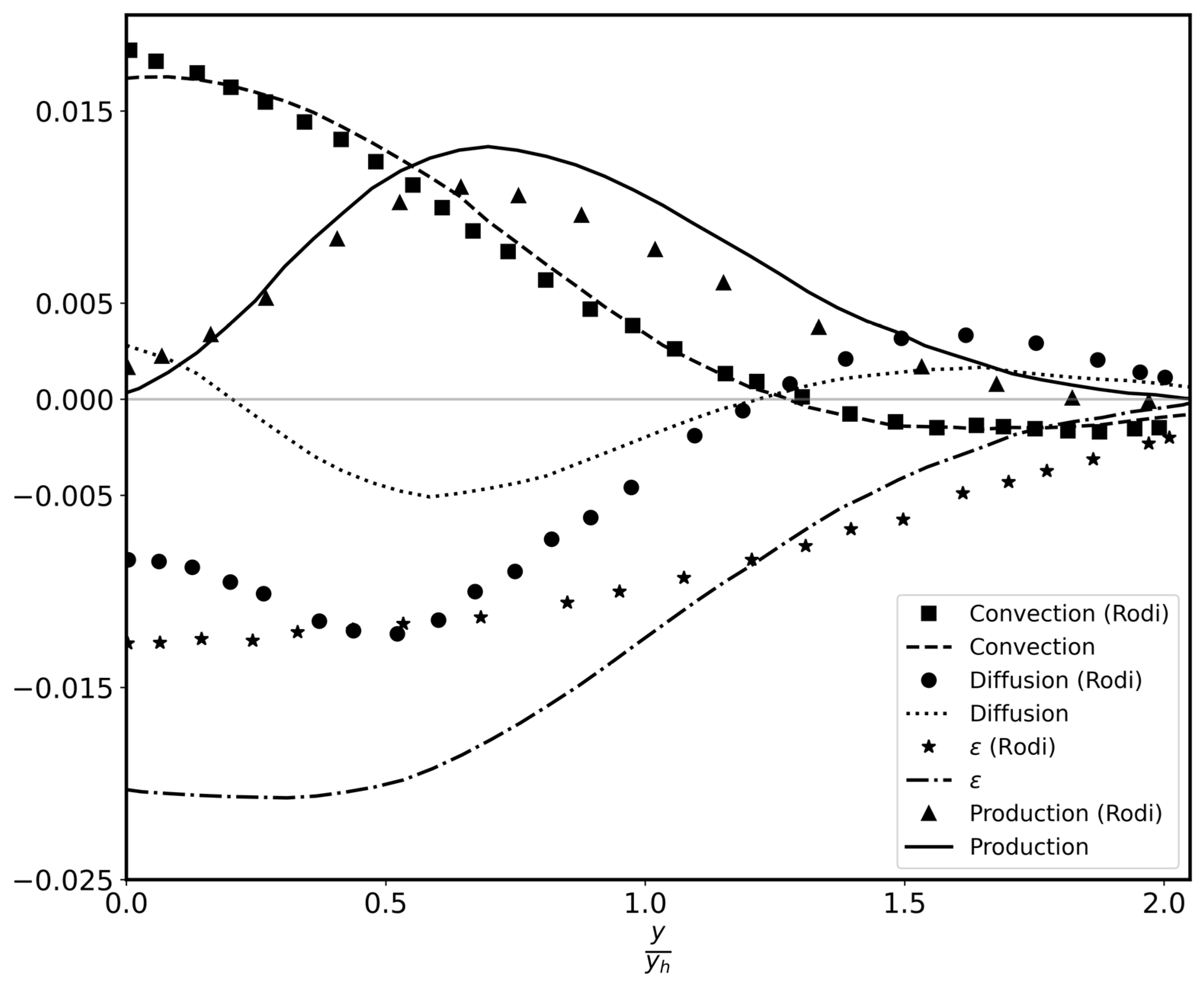 Applsci 14 01133 g007