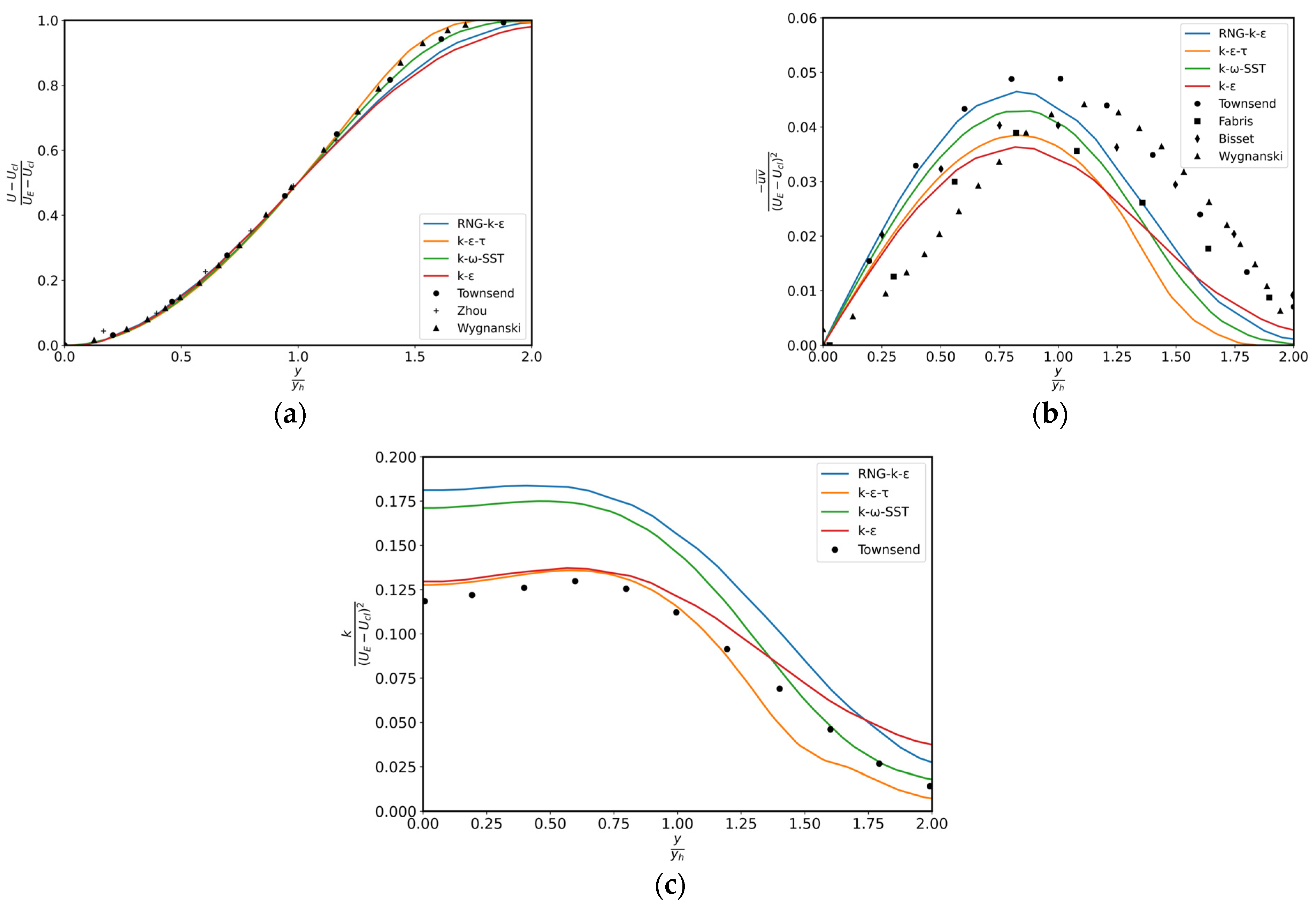 Applsci 14 01133 g008