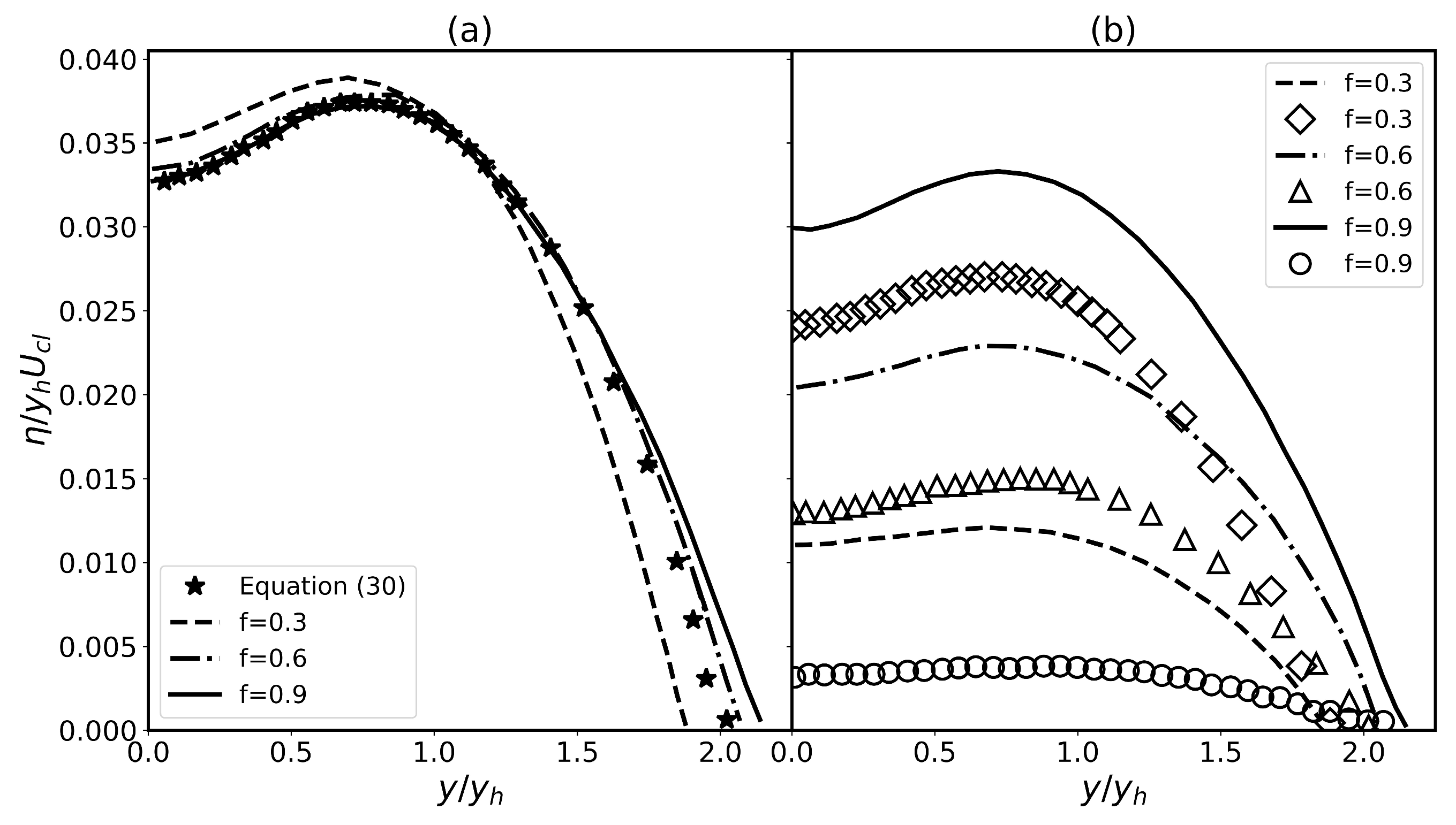 Applsci 14 01133 g009