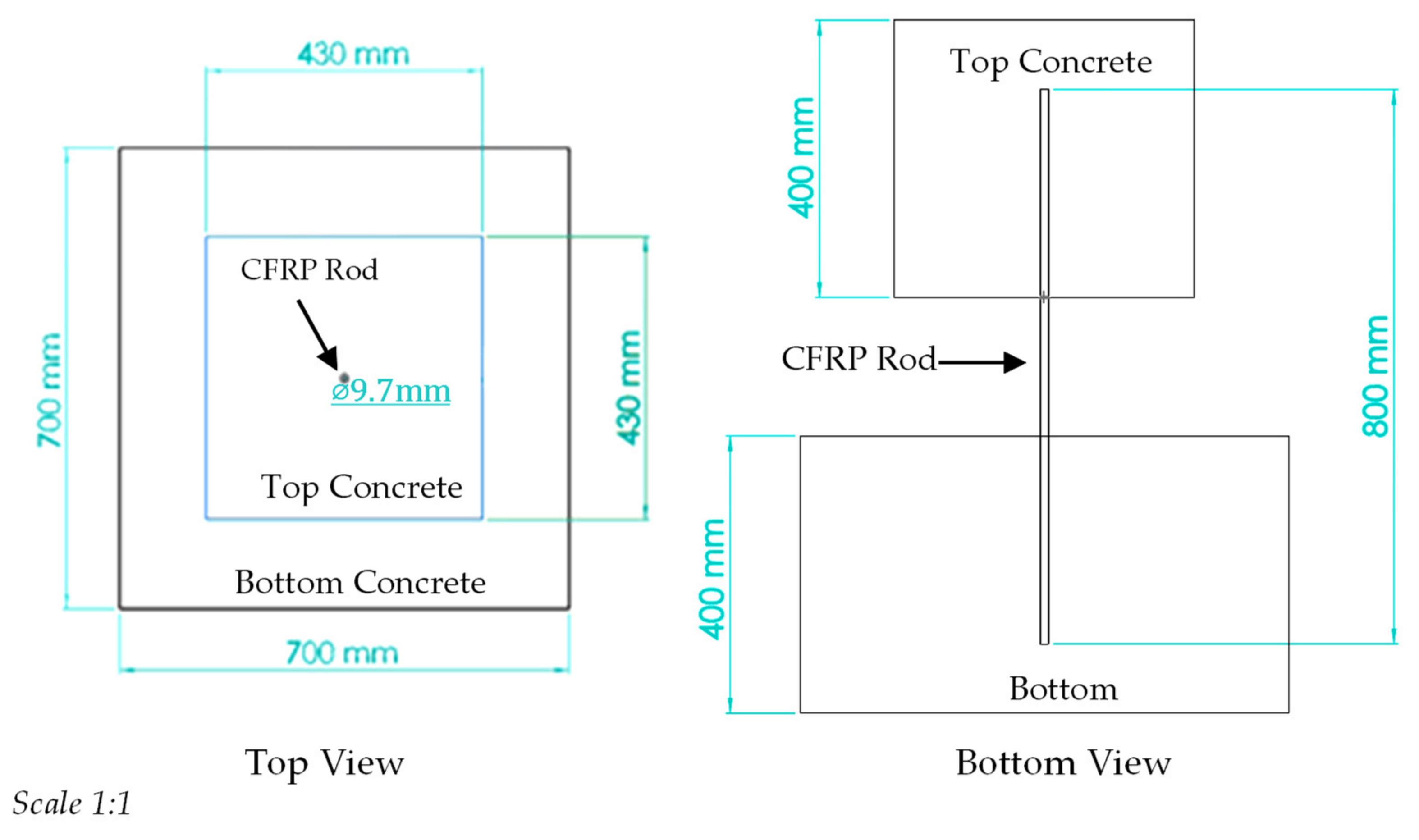 Applsci 14 01134 g001