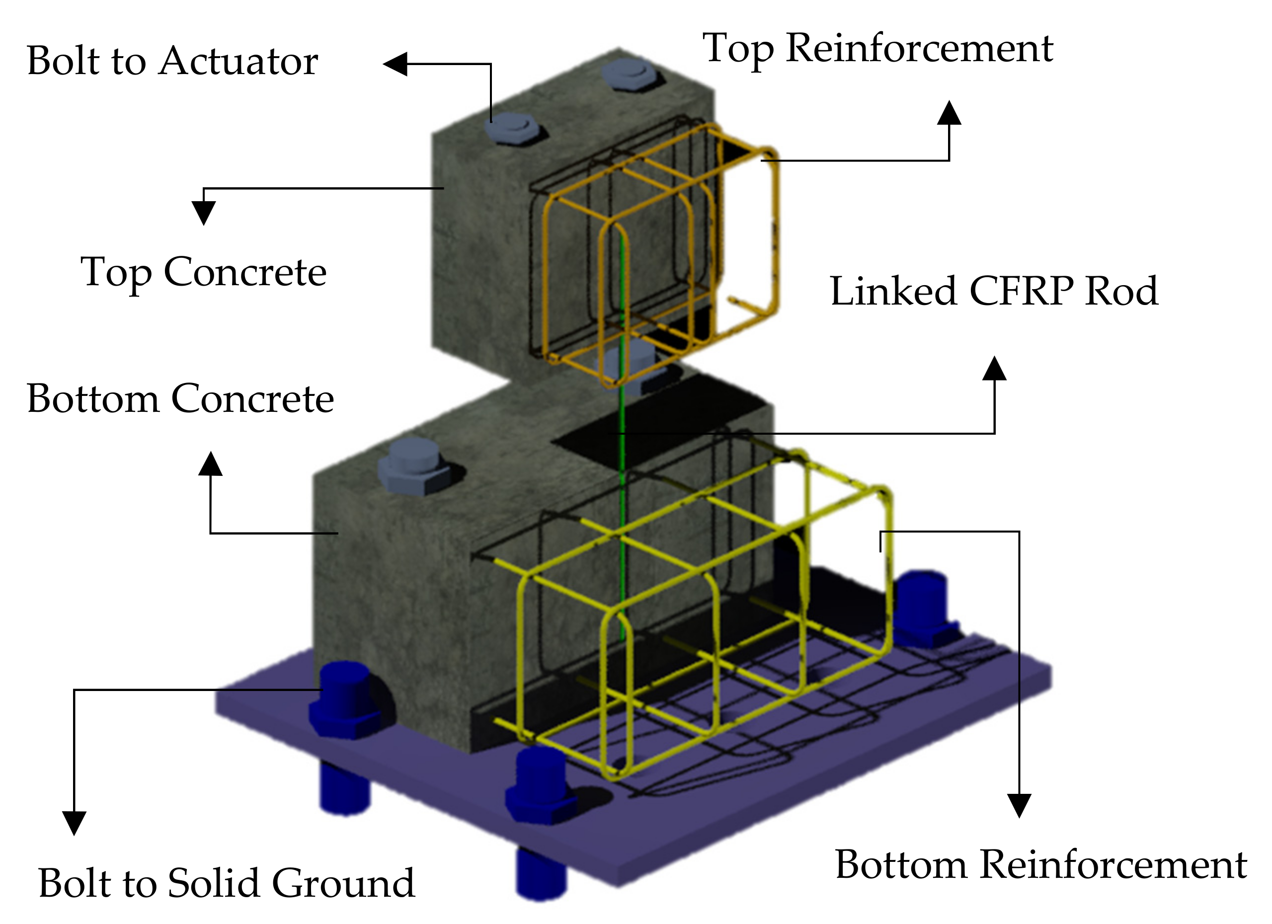 Applsci 14 01134 g002