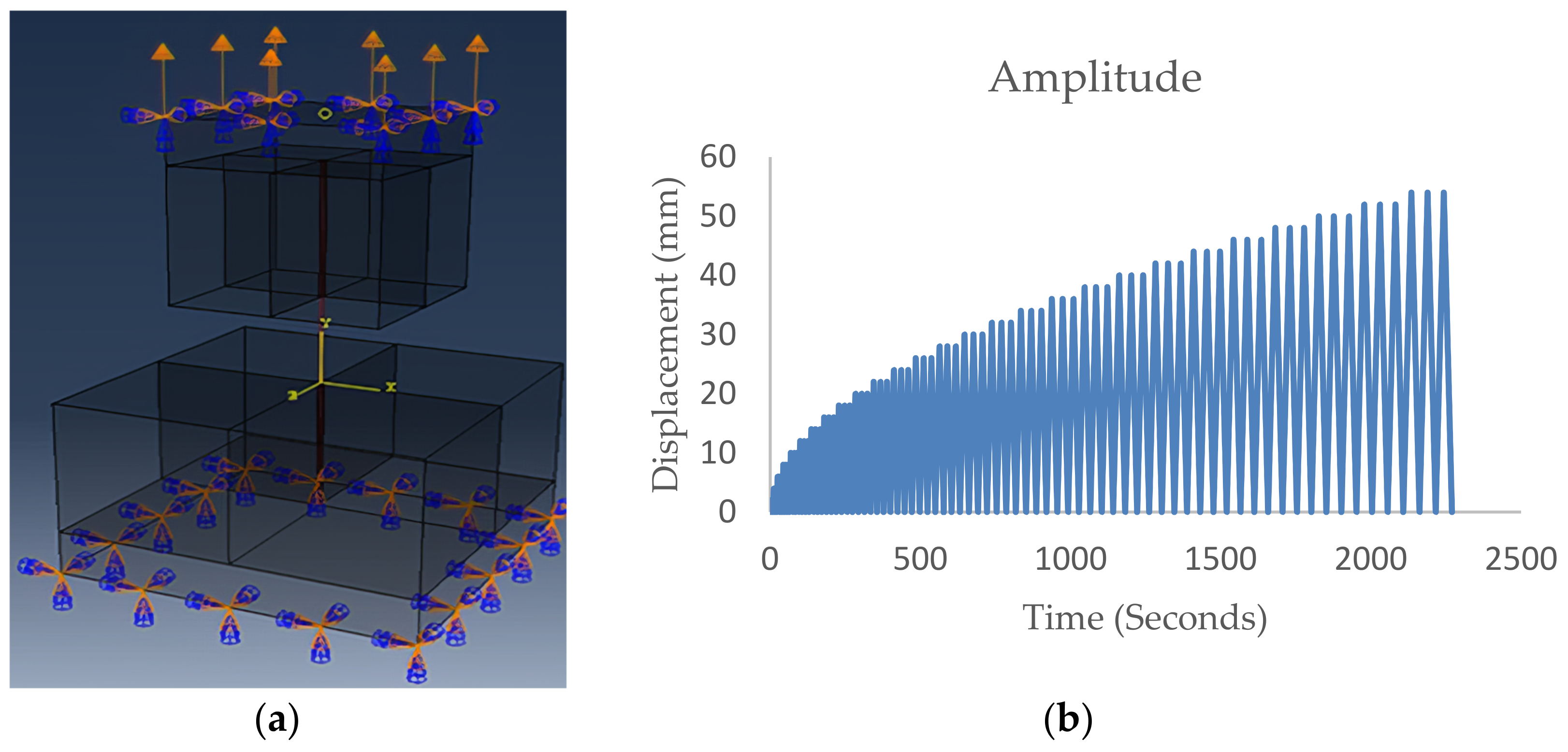 Applsci 14 01134 g005