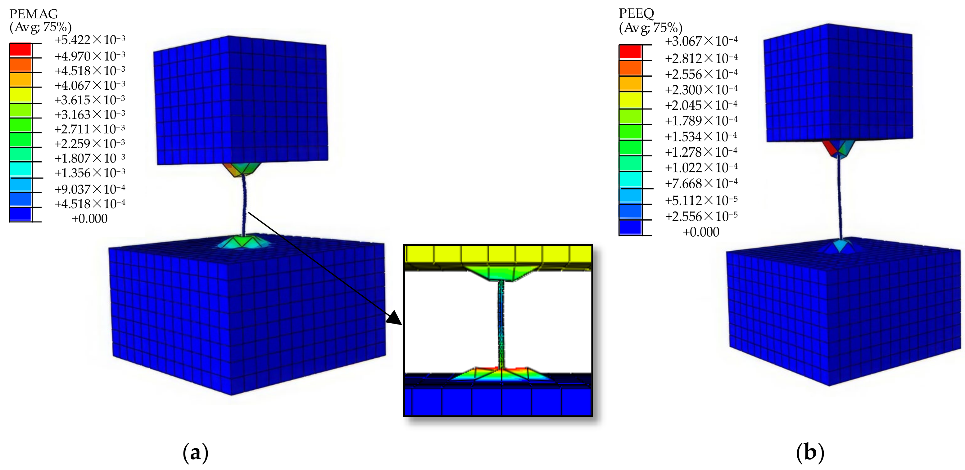 Applsci 14 01134 g007