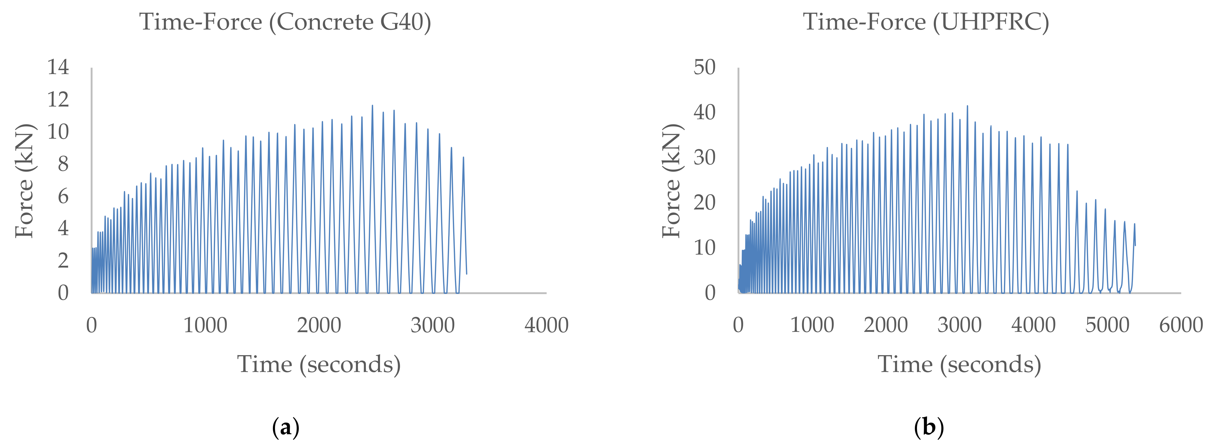 Applsci 14 01134 g014