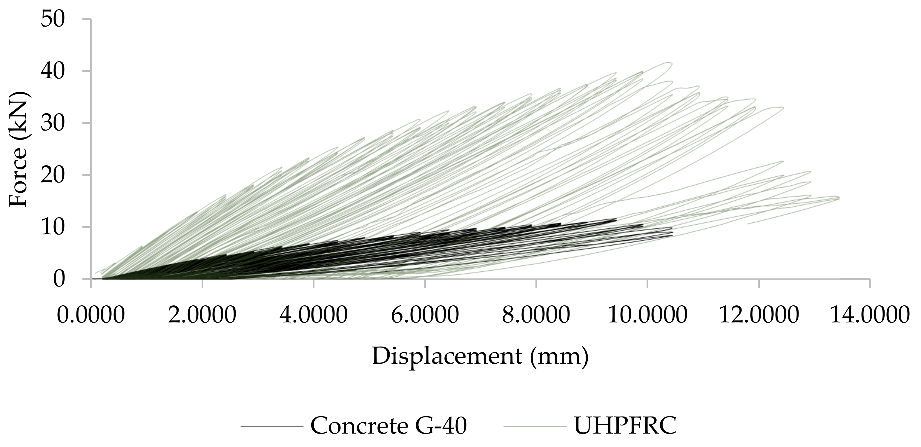 Applsci 14 01134 g015