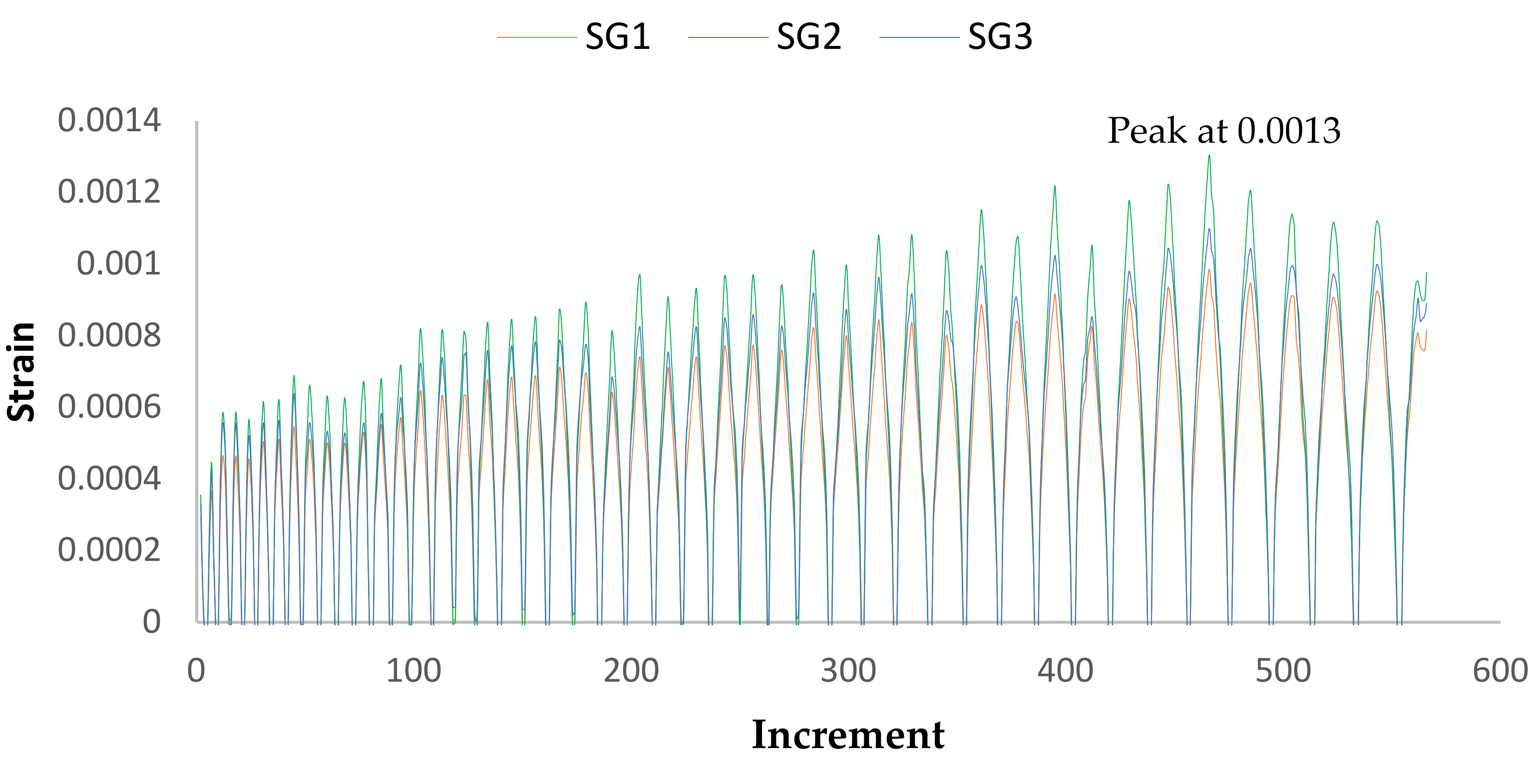 Applsci 14 01134 g017