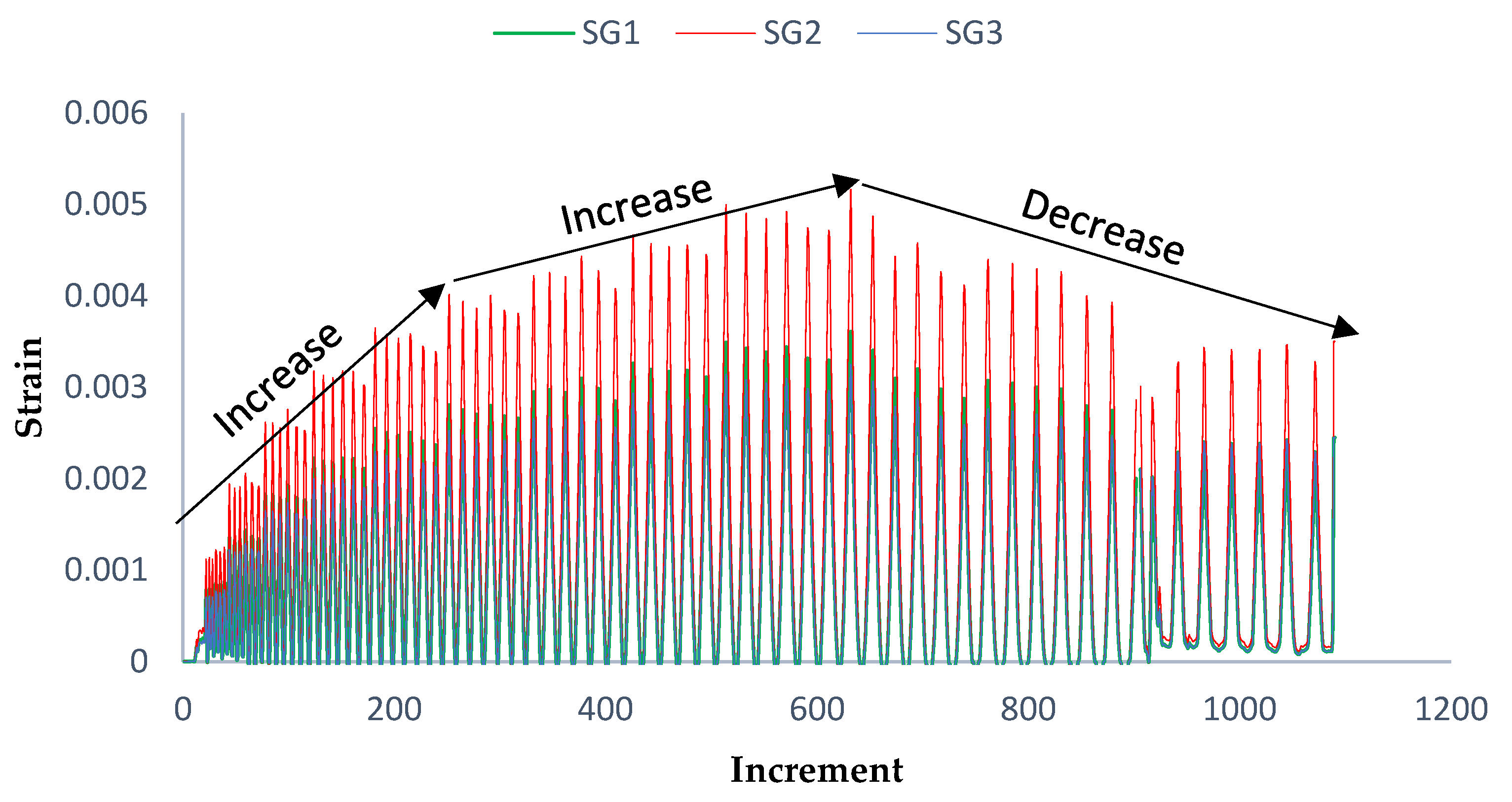 Applsci 14 01134 g018