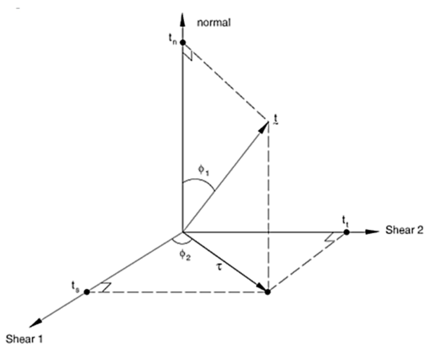 Applsci 14 01134 g022