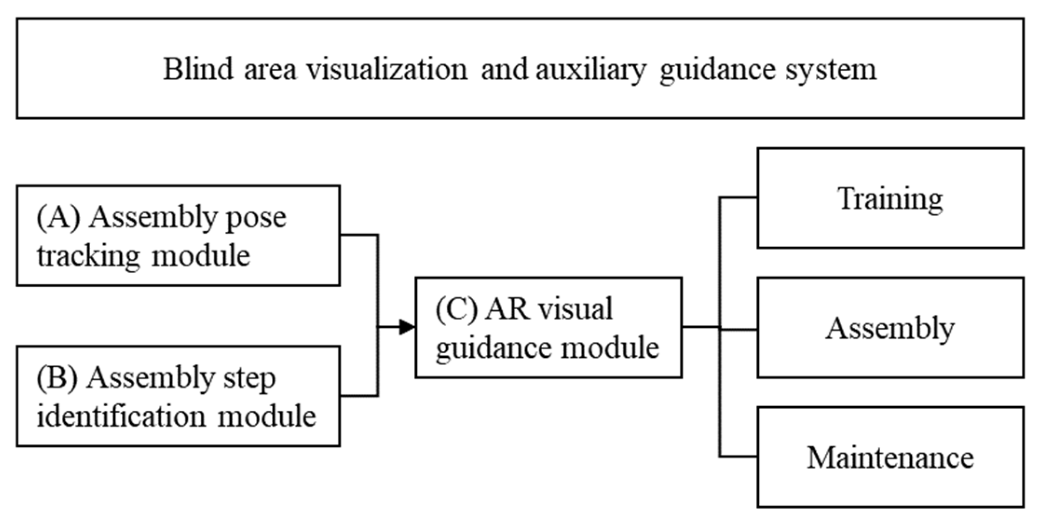 Applsci 14 01137 g001