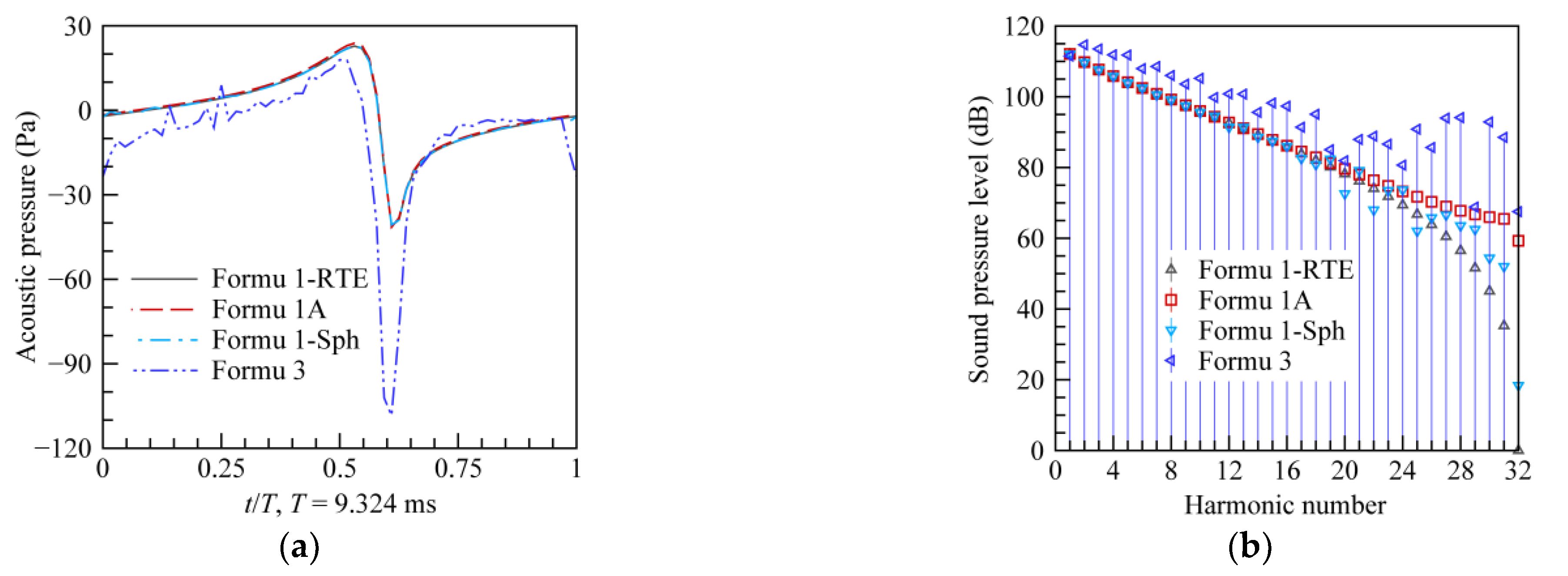 Applsci 14 01138 g004