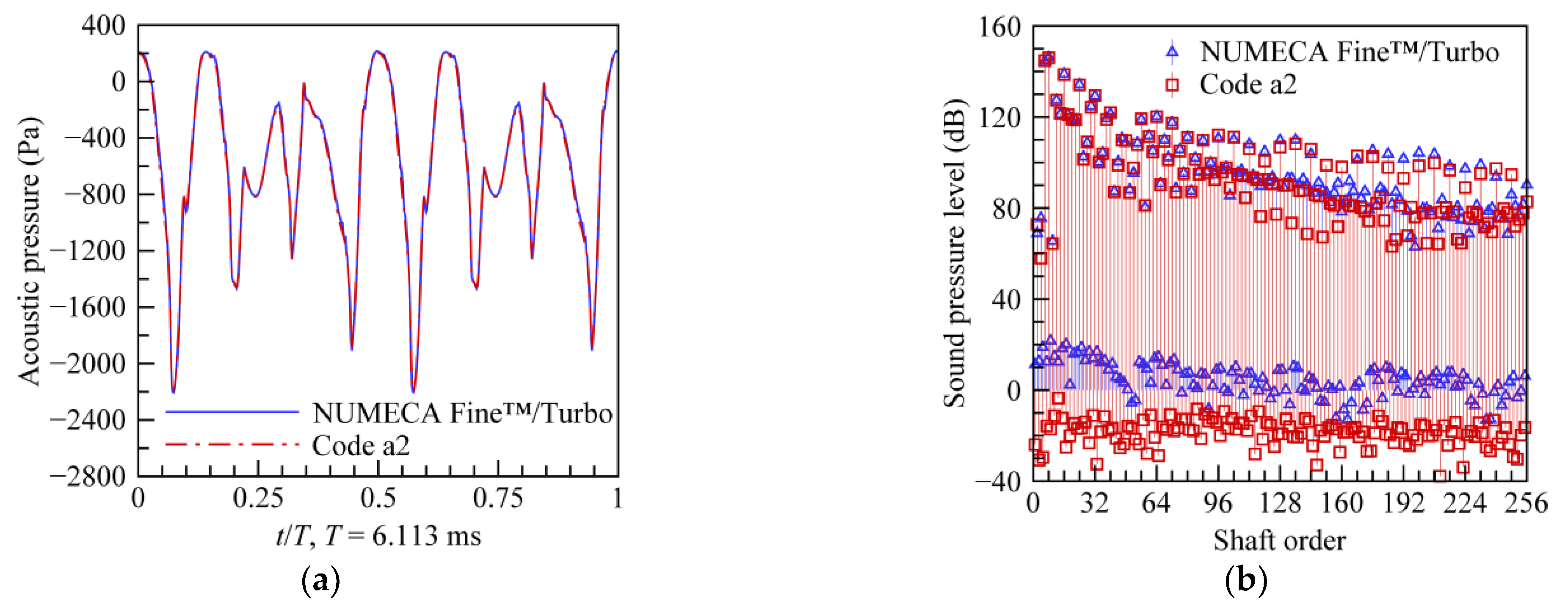Applsci 14 01138 g005