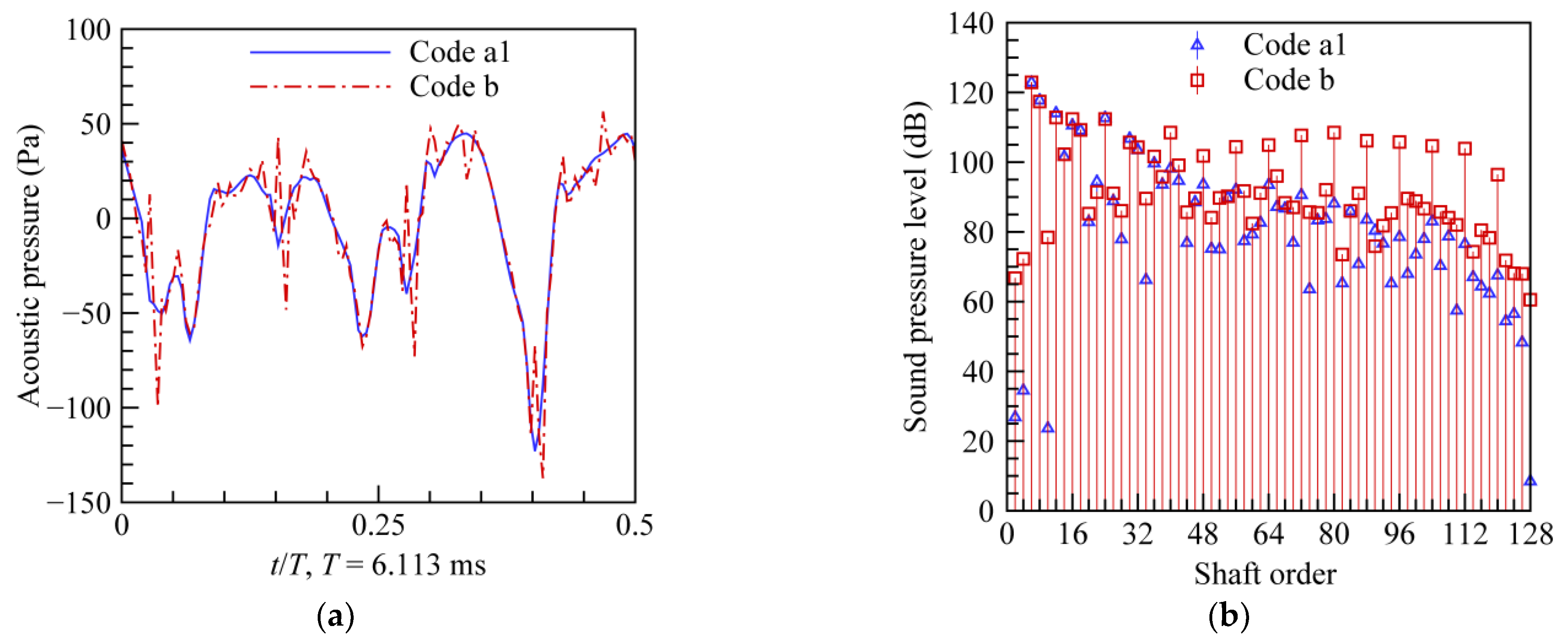 Applsci 14 01138 g006
