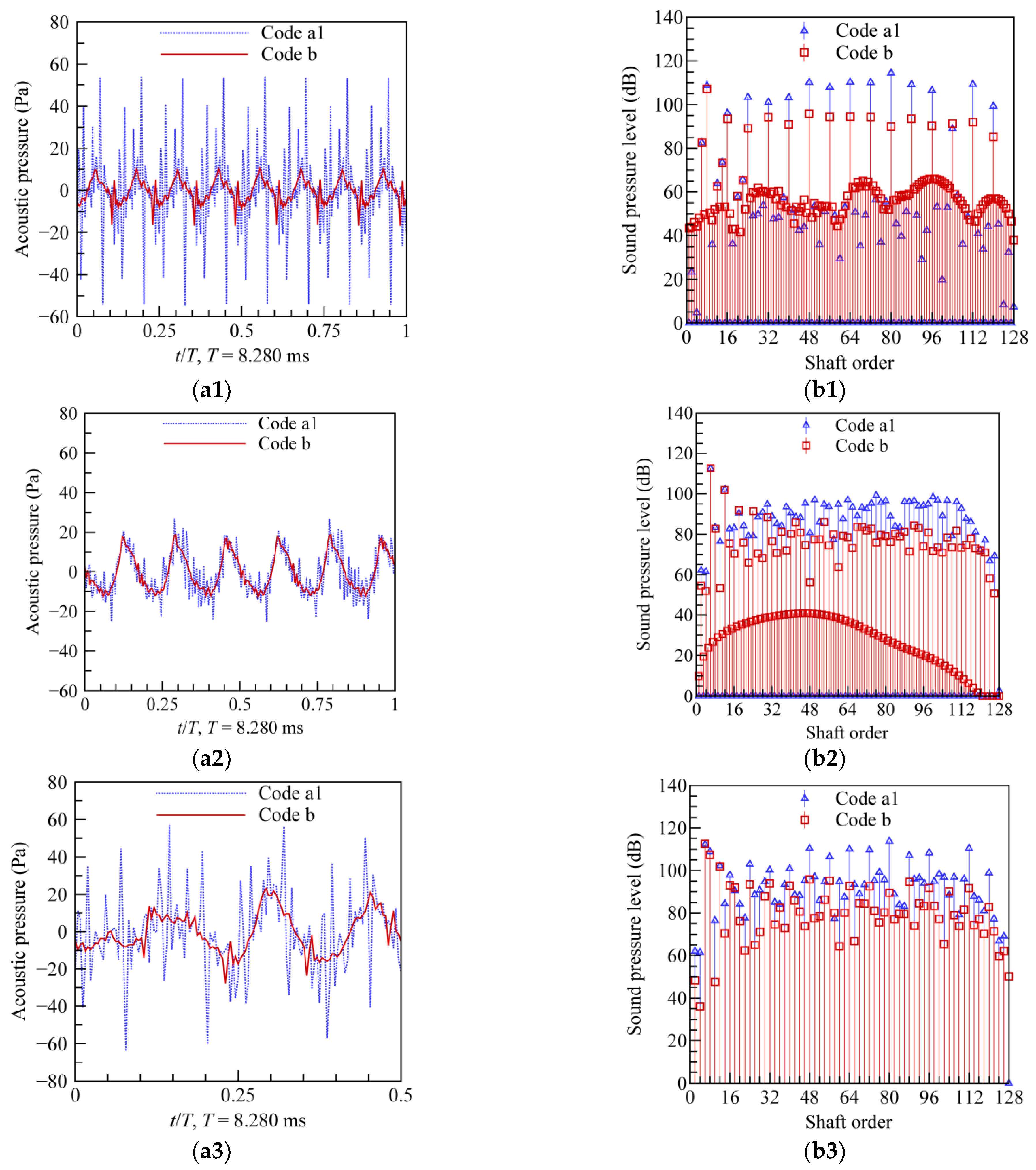 Applsci 14 01138 g007
