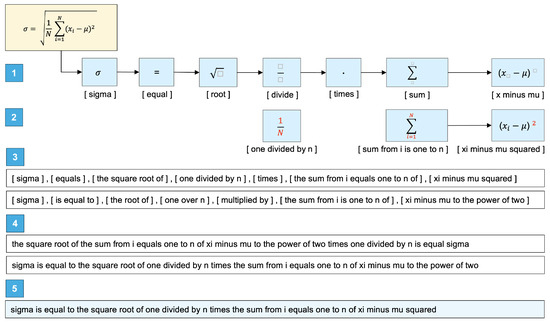 Applsci 14 01140 g002