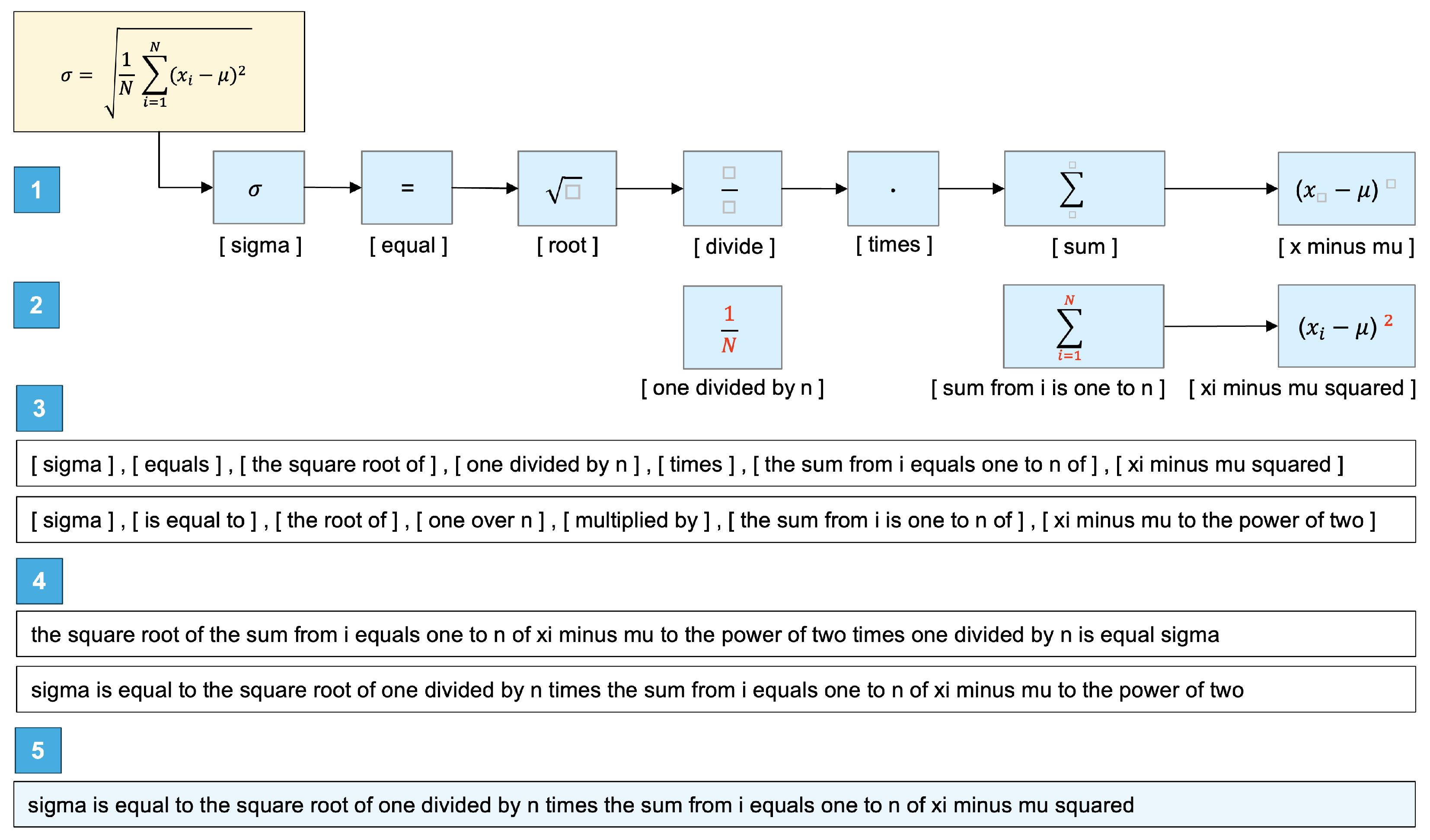 Applsci 14 01140 g002