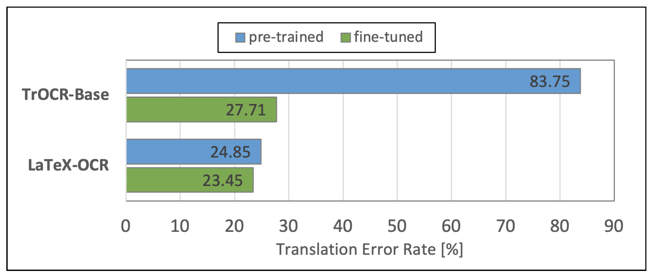 Applsci 14 01140 g010
