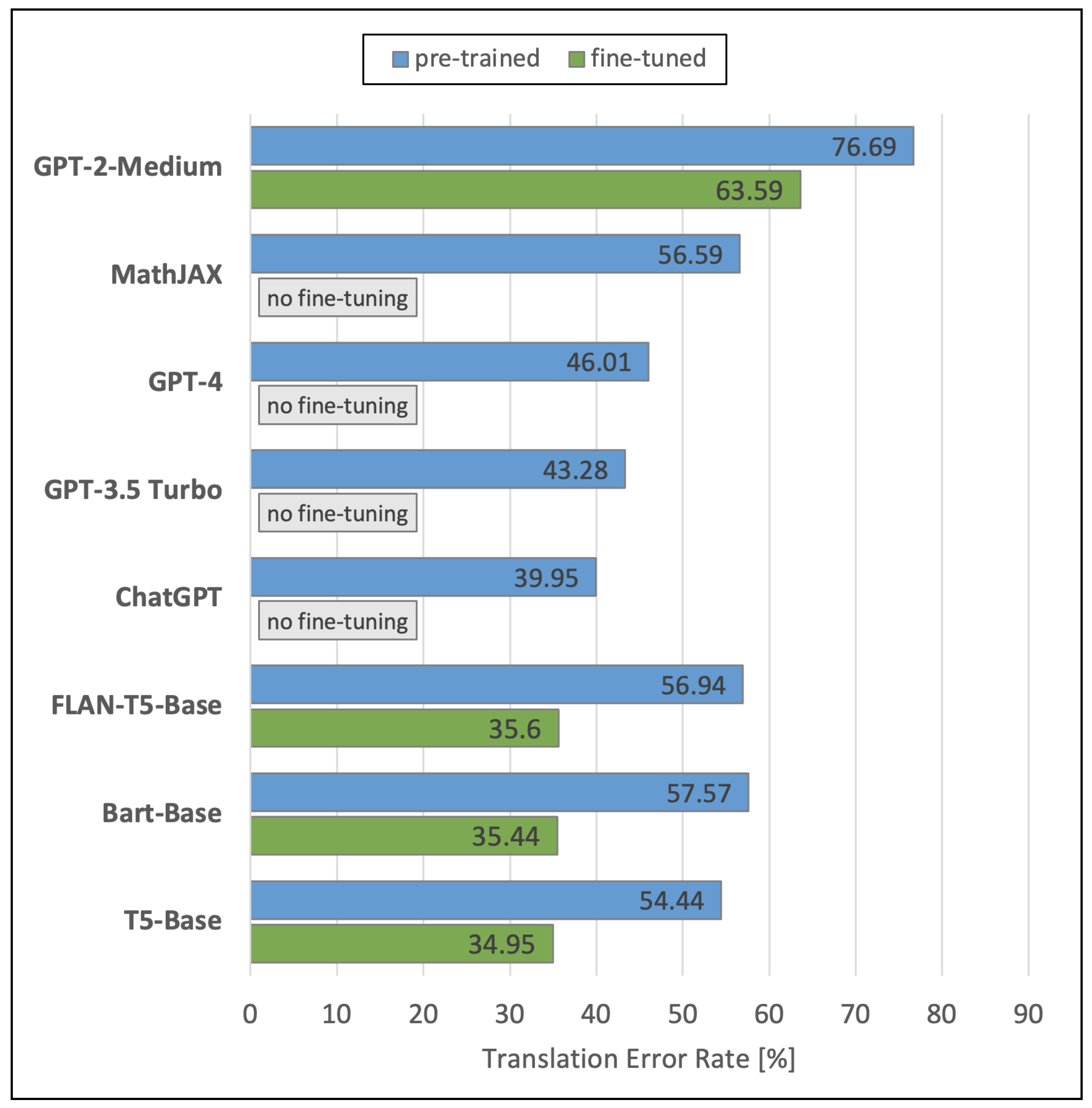 Applsci 14 01140 g011