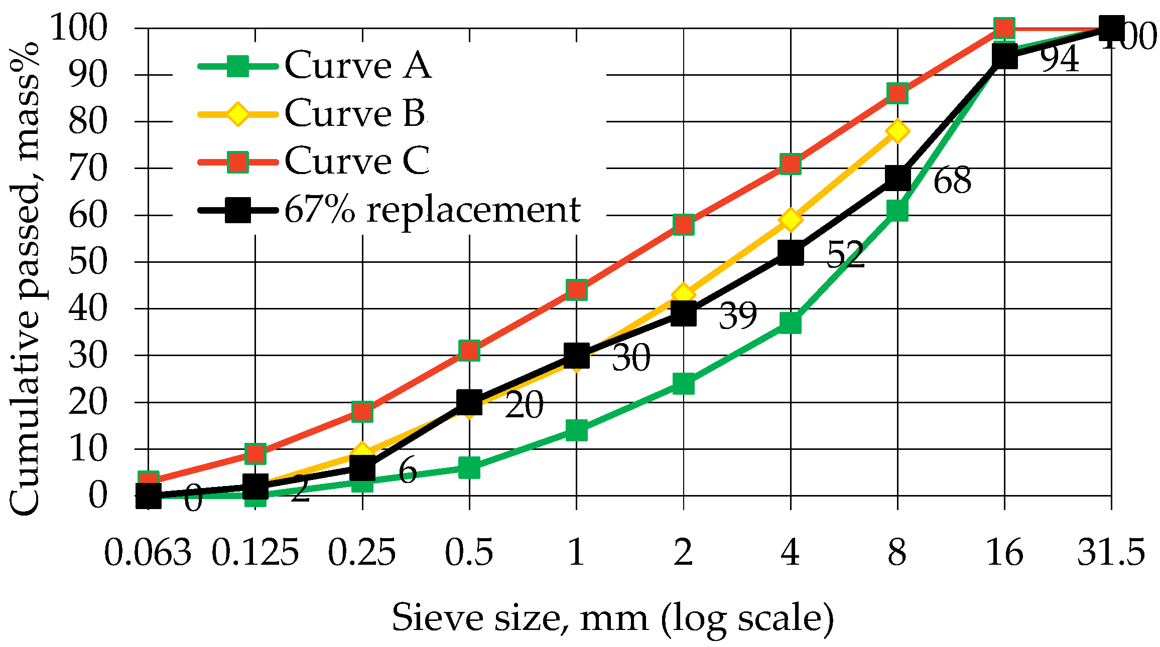 Applsci 14 01142 g004