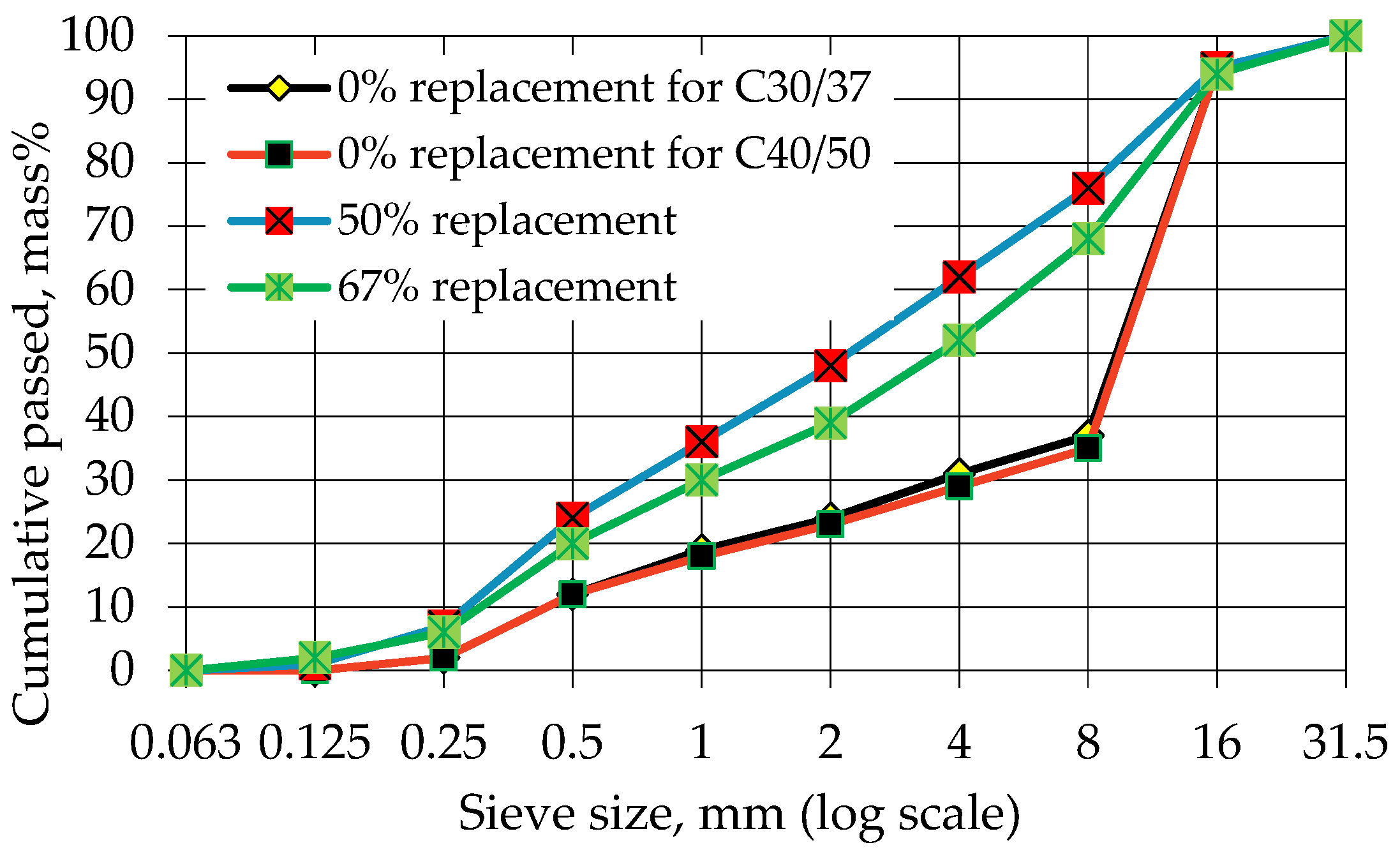 Applsci 14 01142 g006