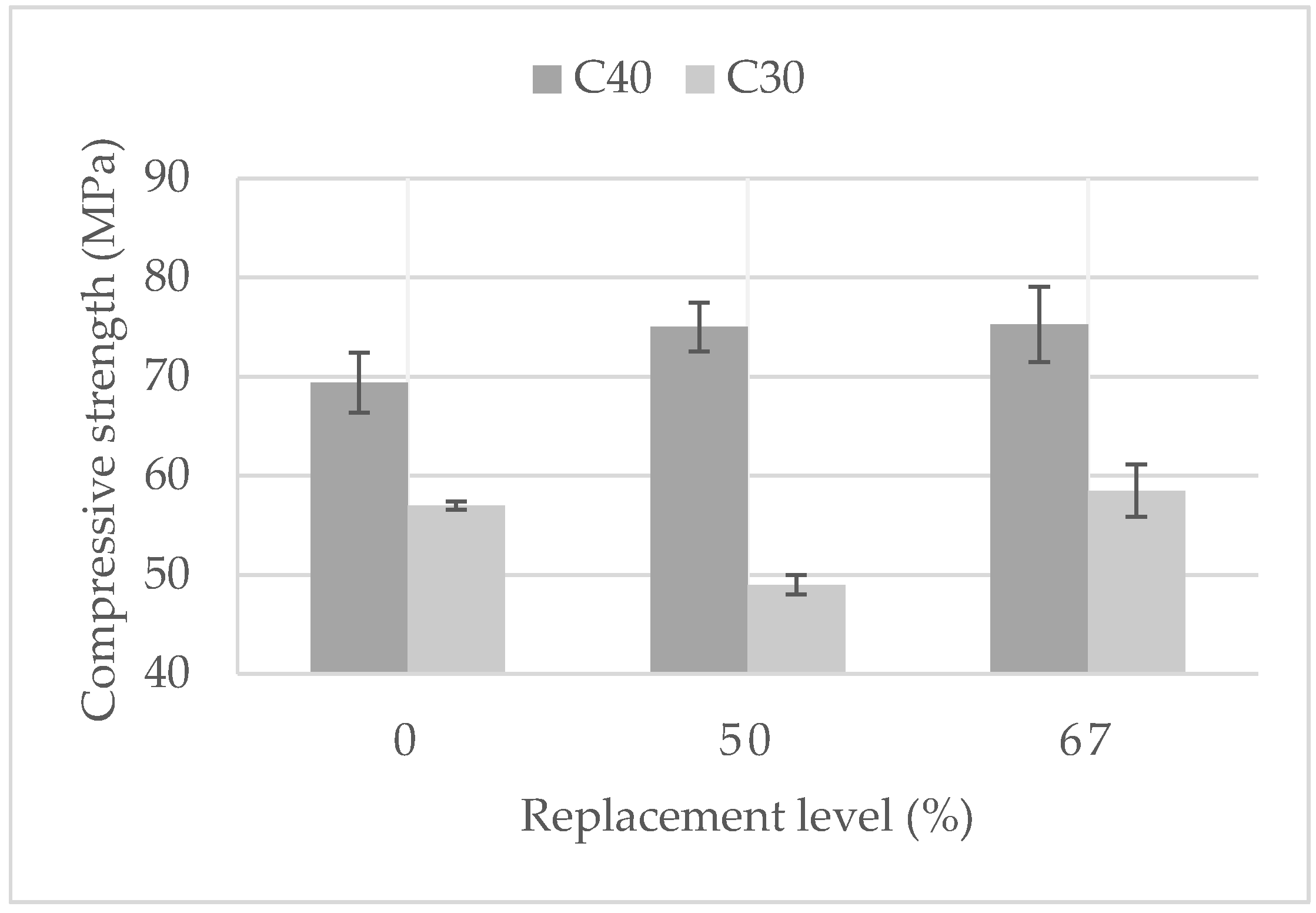 Applsci 14 01142 g007